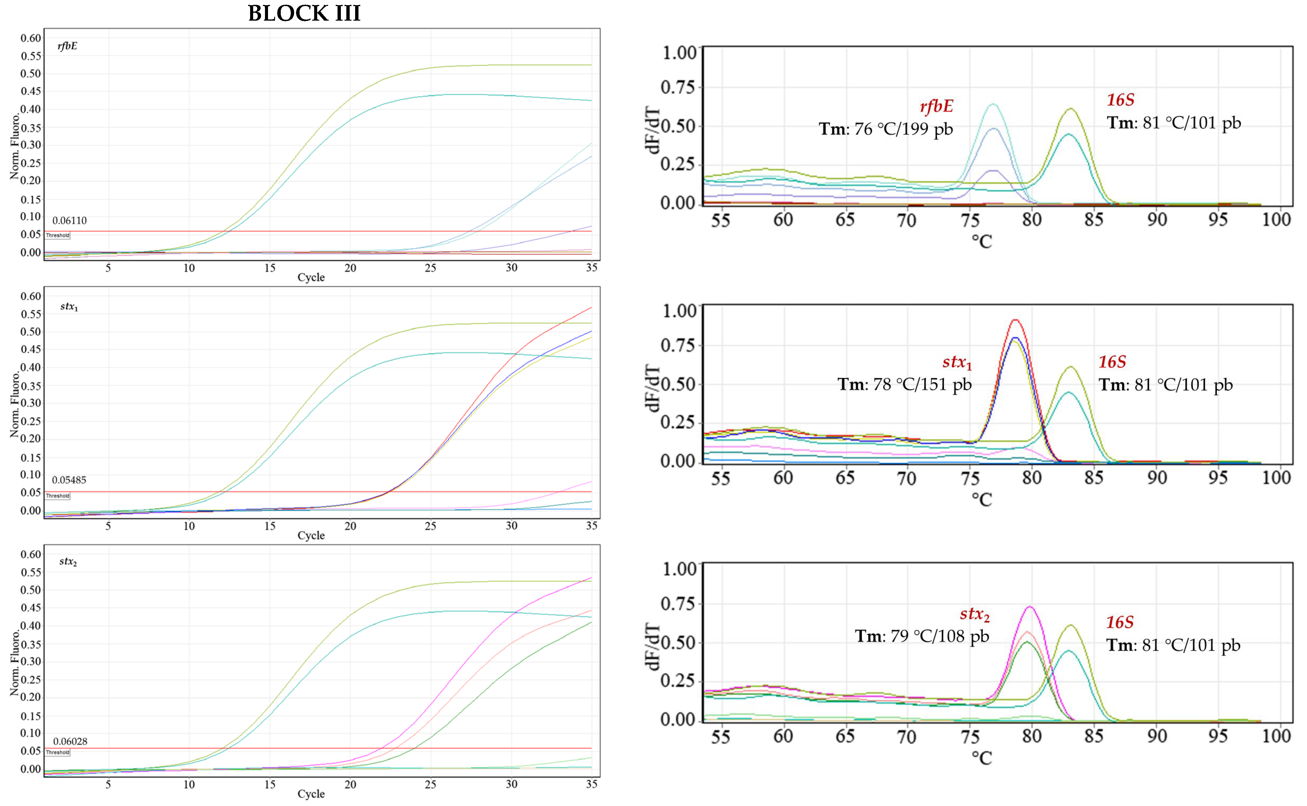 Applbiosci 03 00022 g012b