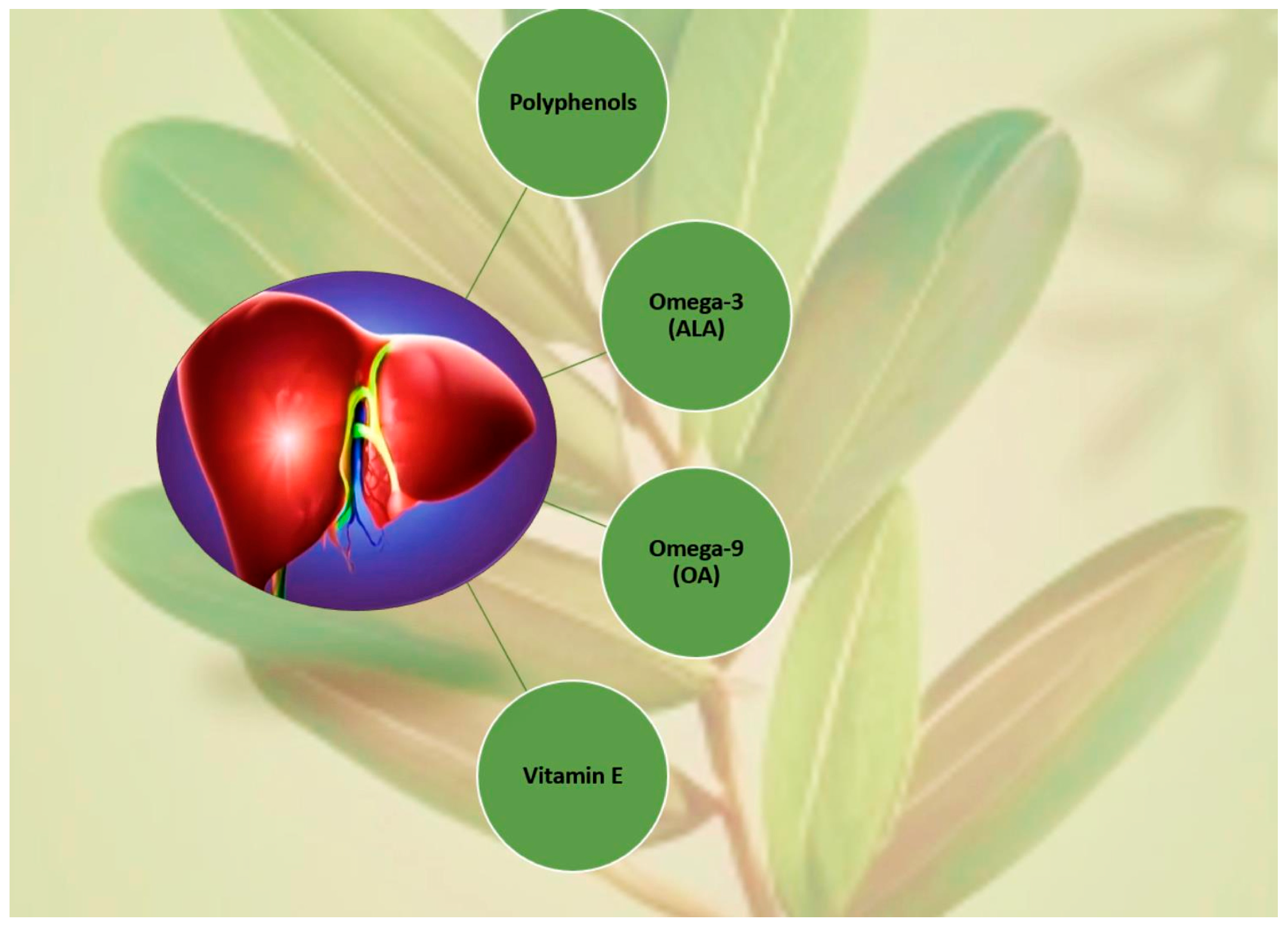 Applbiosci 03 00026 g013