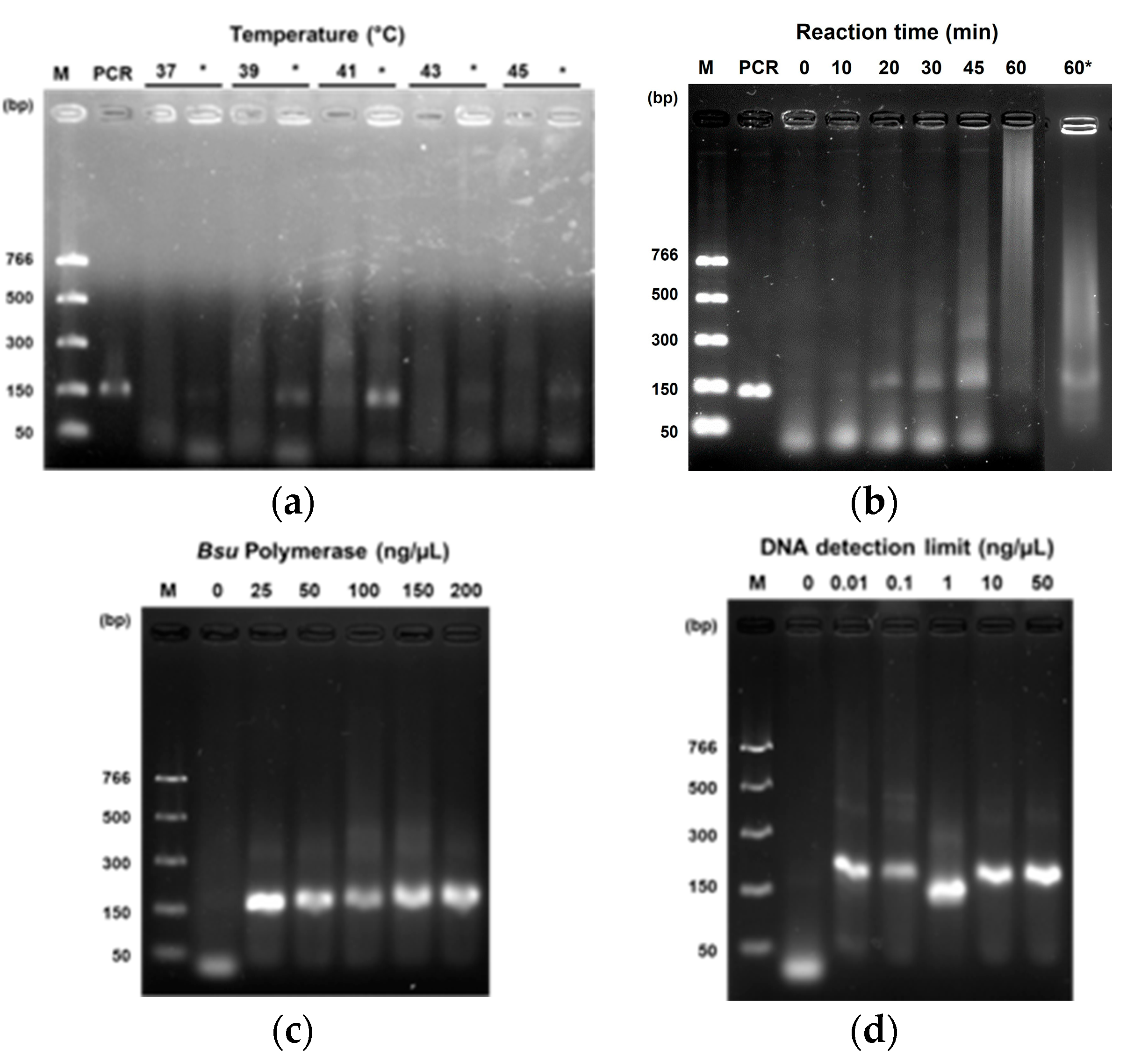 Applbiosci 03 00027 g002 Applbiosci 03 00027 g002
