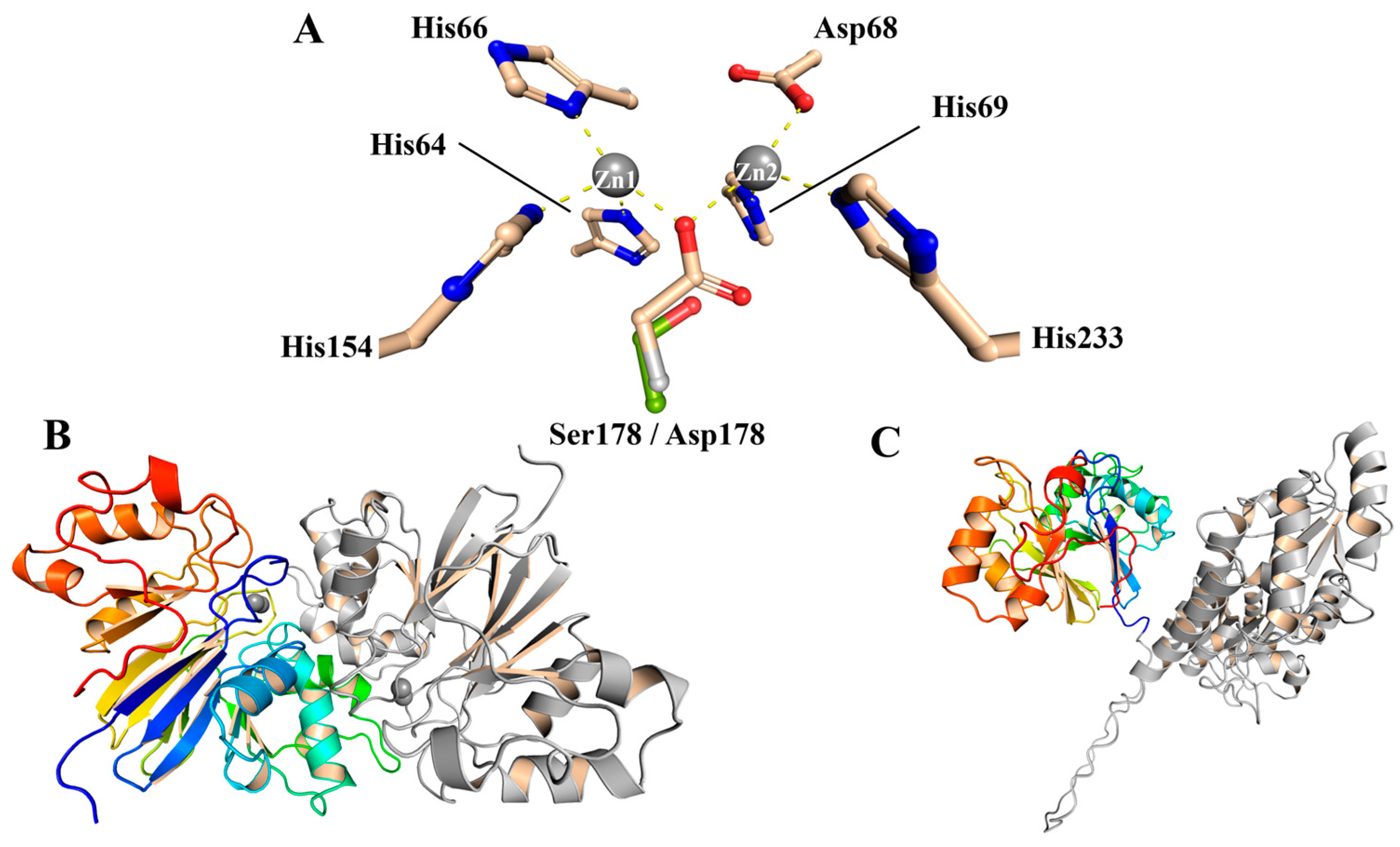 Applbiosci 03 00028 g003