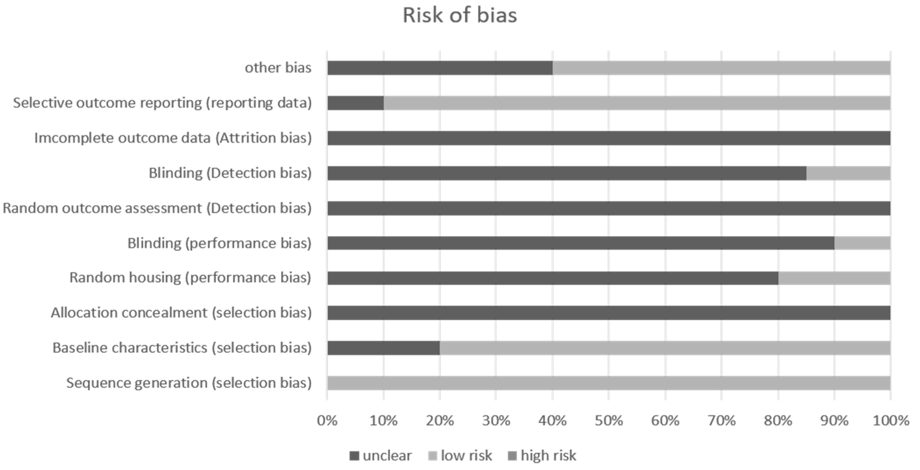 Applbiosci 03 00029 g002