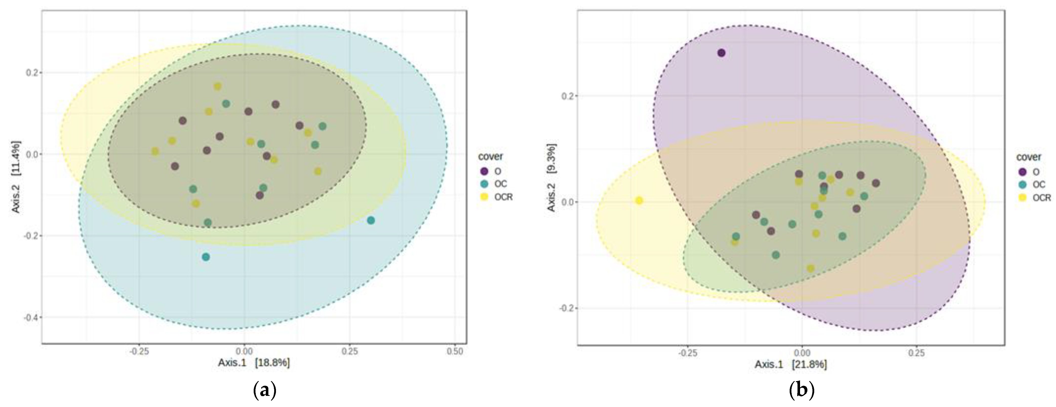 Applbiosci 03 00031 g004