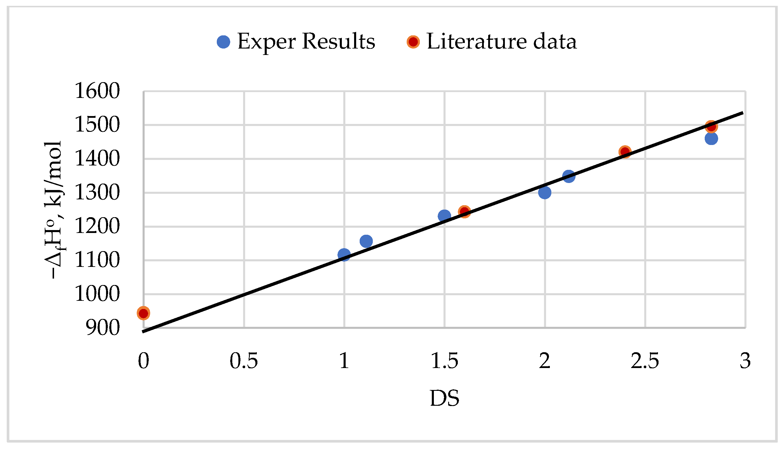 Applbiosci 03 00036 g002