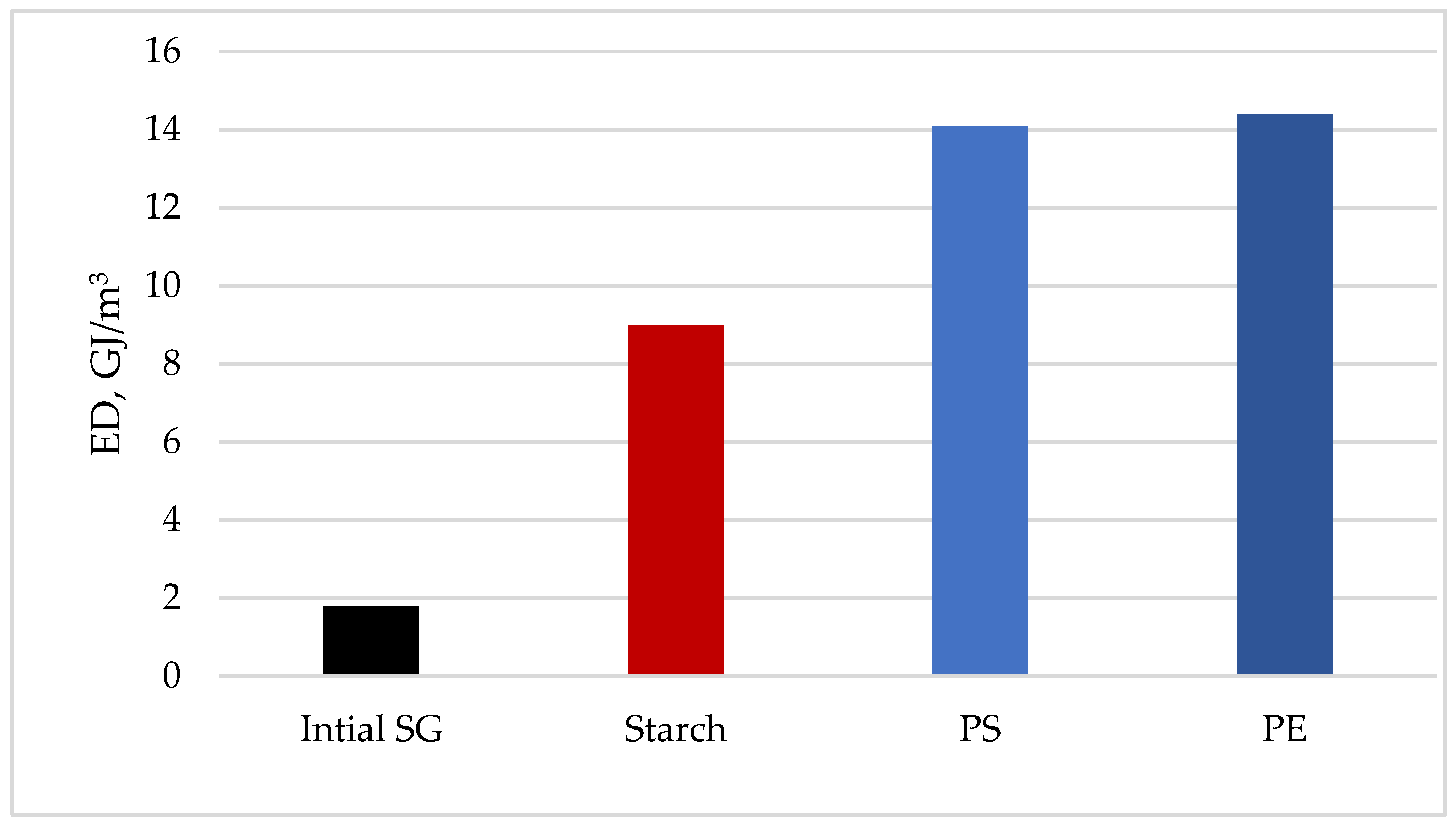 Applbiosci 03 00036 g004