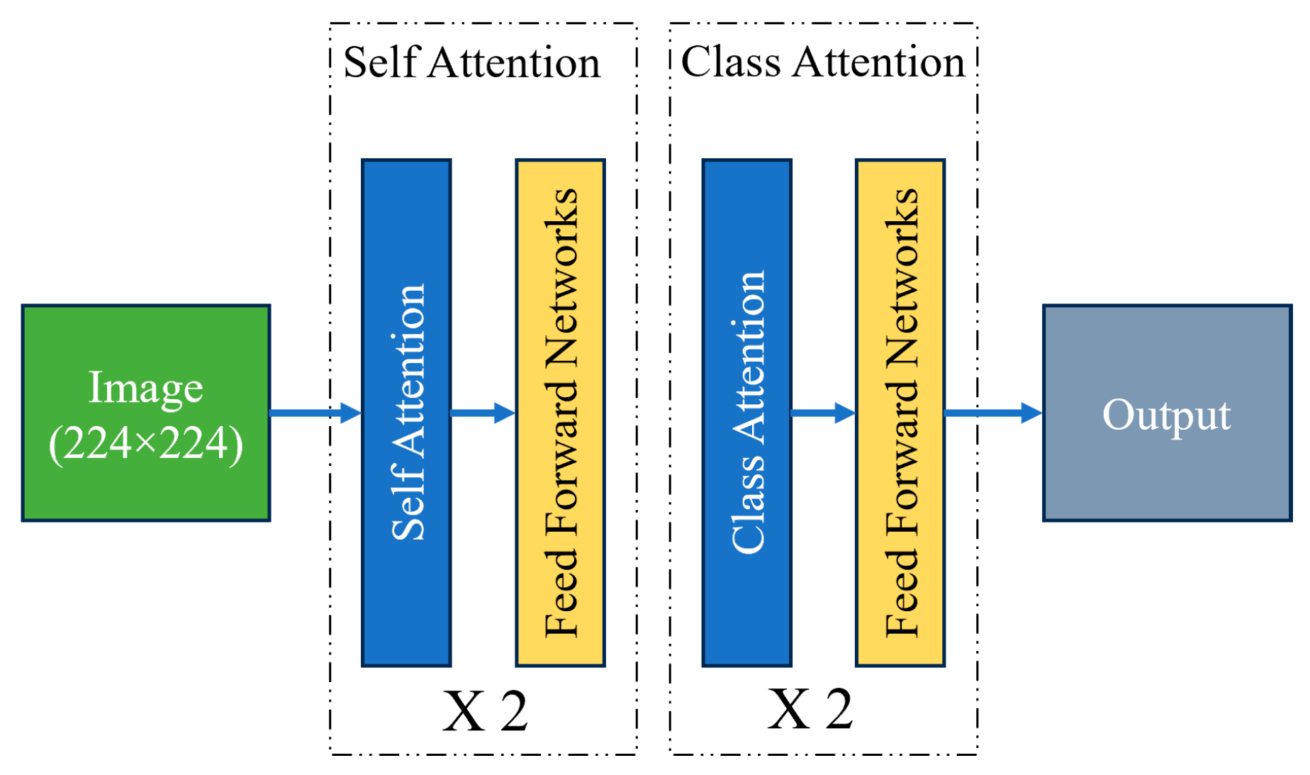 Applbiosci 04 00008 g006