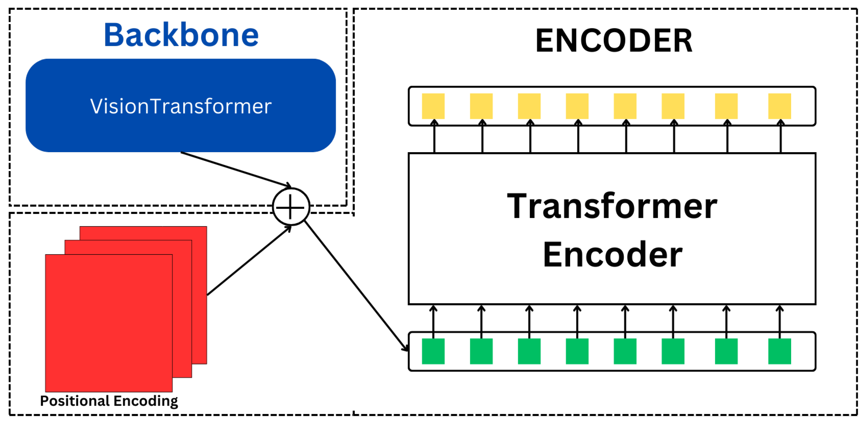 Applbiosci 04 00011 g003