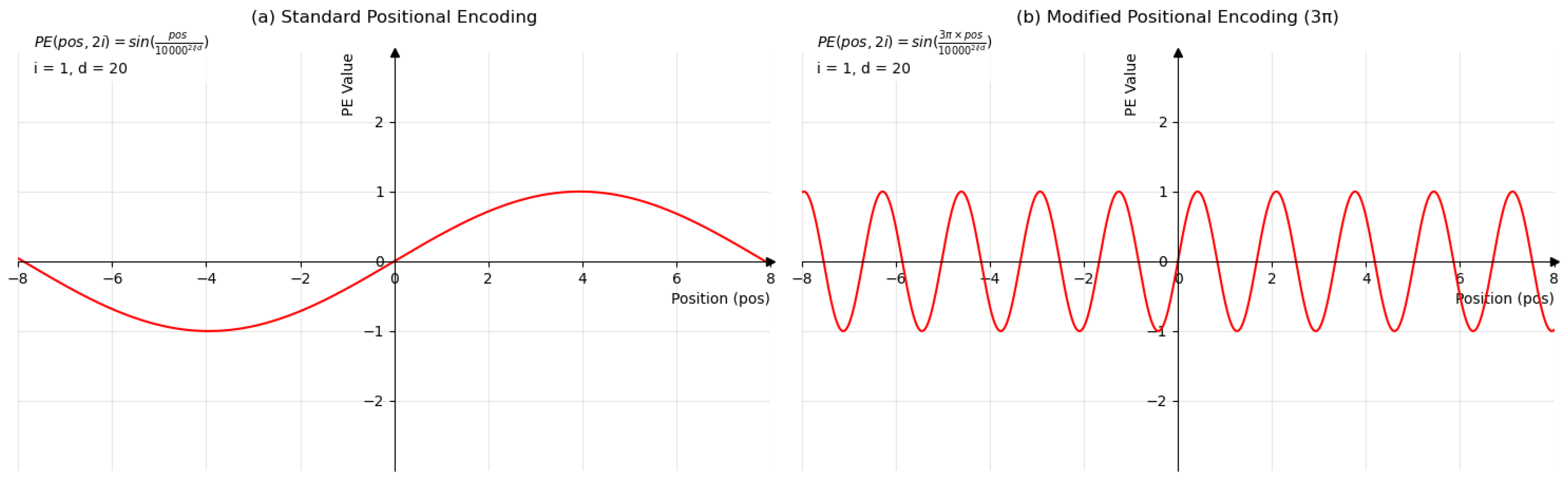 Applbiosci 04 00011 g004