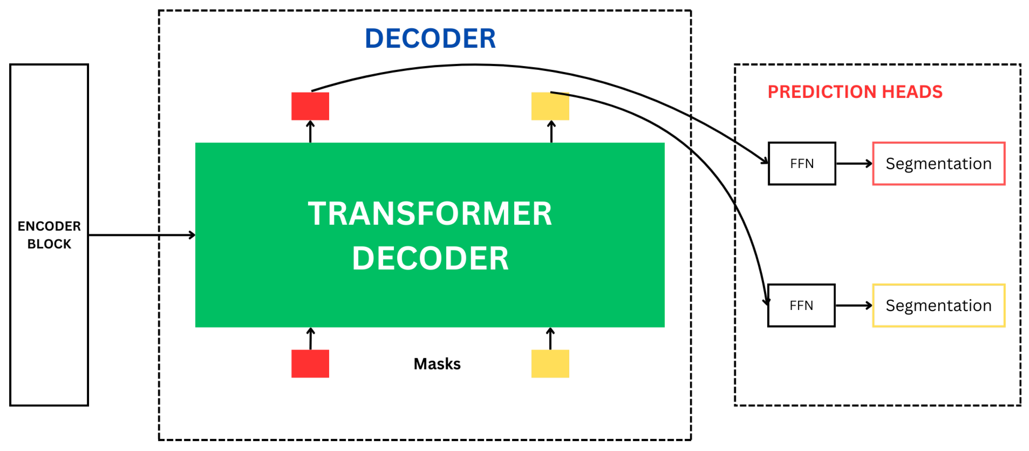 Applbiosci 04 00011 g005