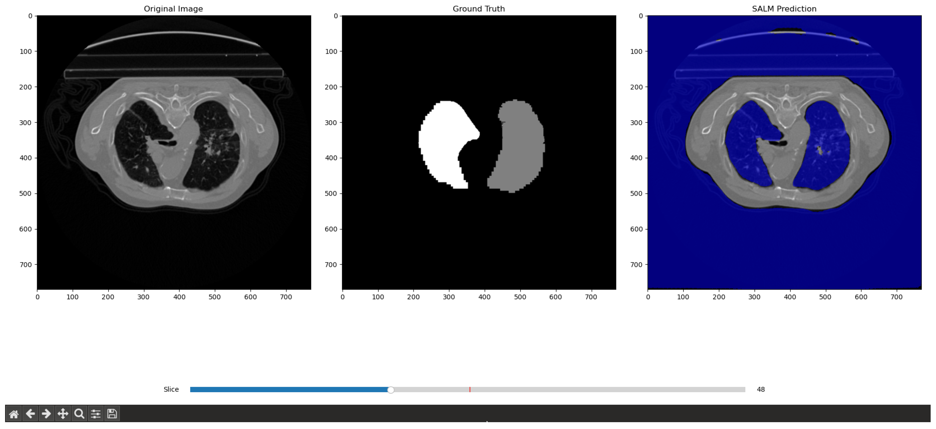 Applbiosci 04 00011 g010