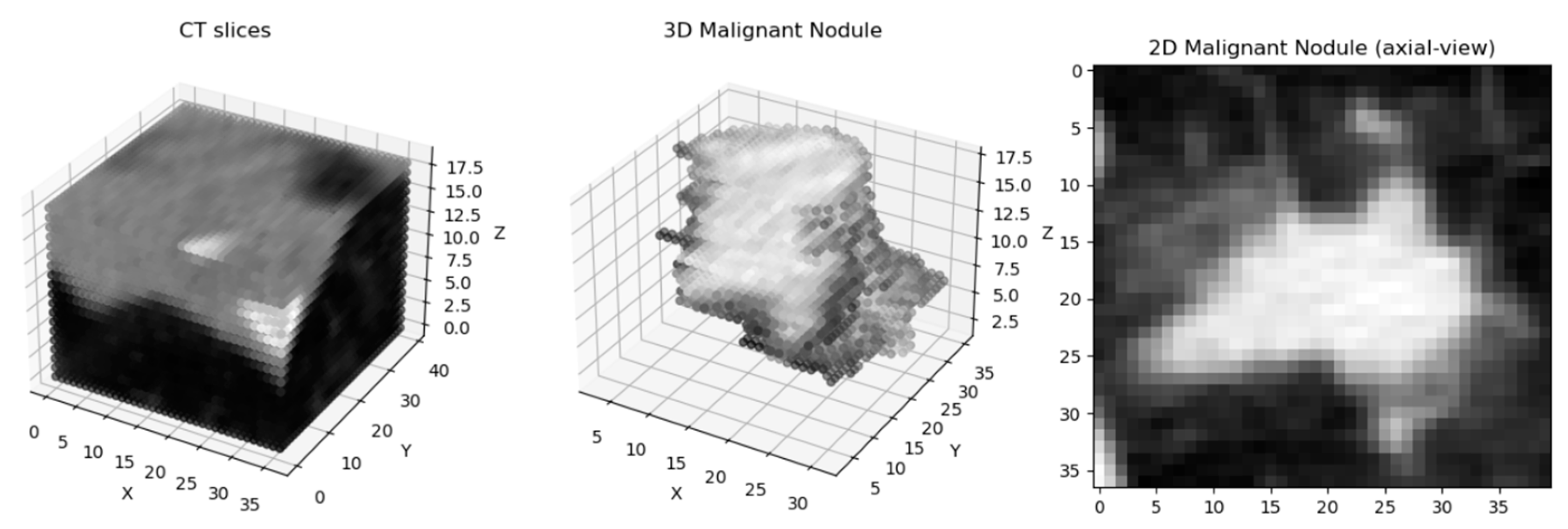 Applbiosci 04 00014 g001