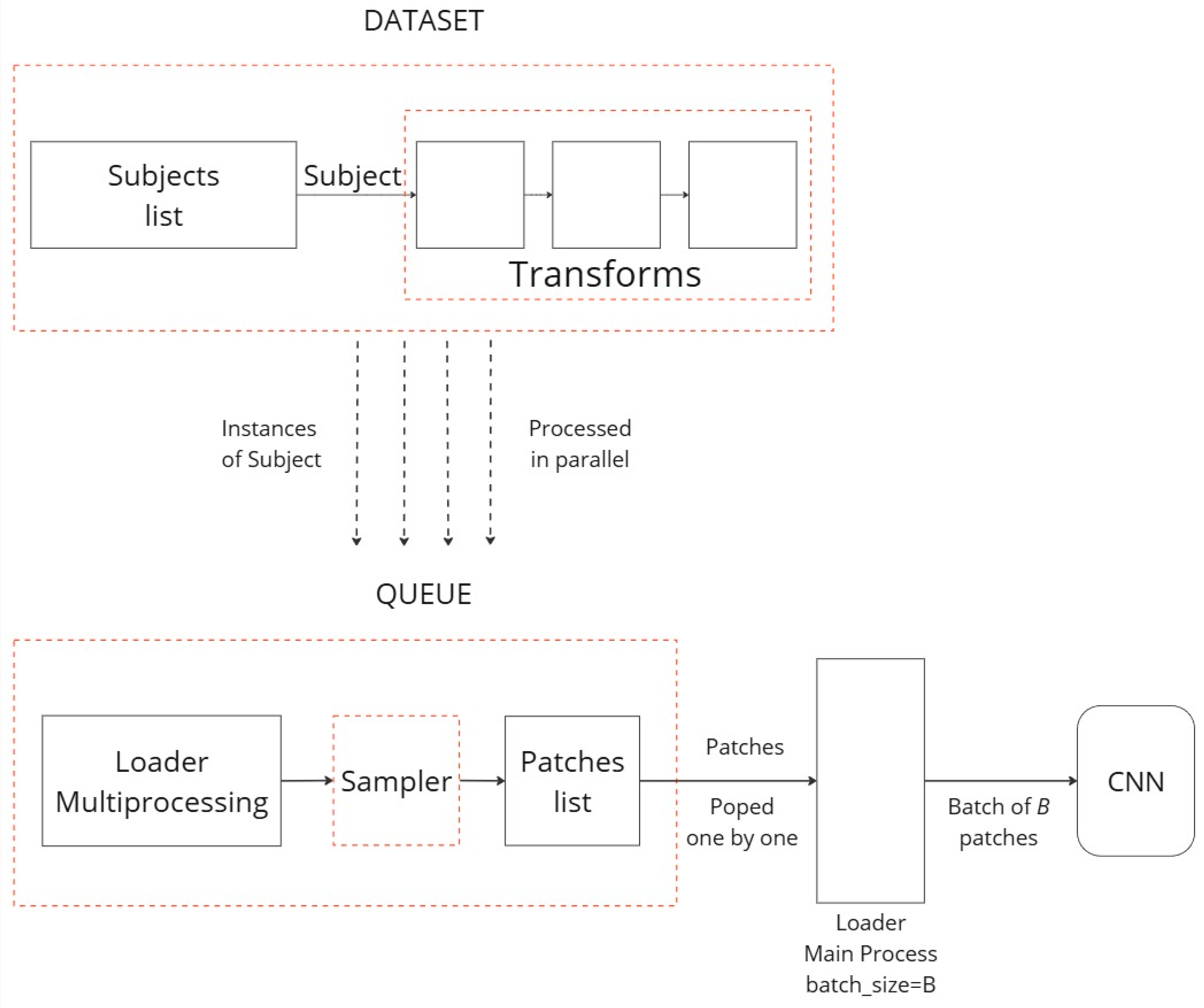 Applbiosci 04 00014 g004