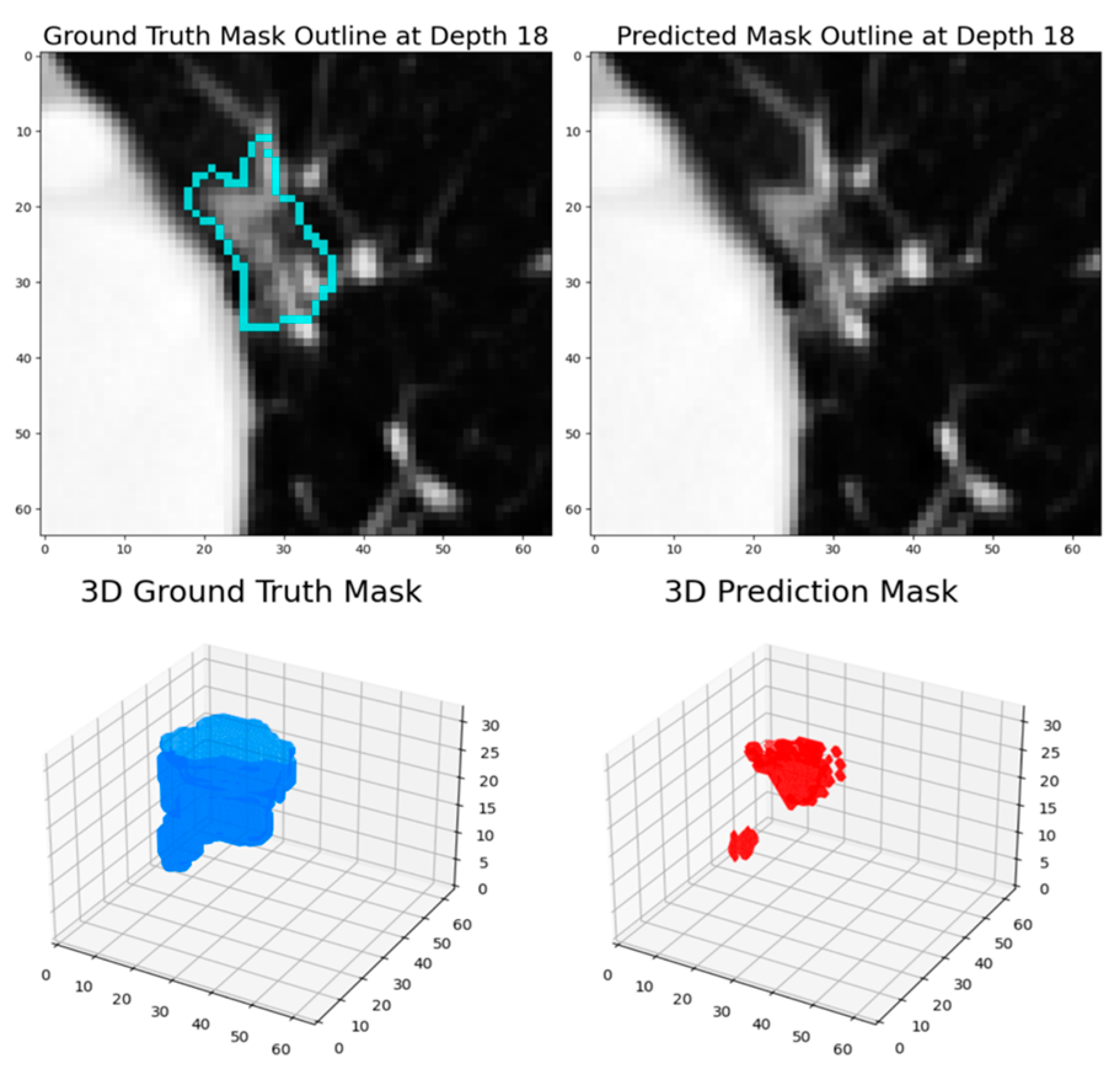 Applbiosci 04 00014 g006