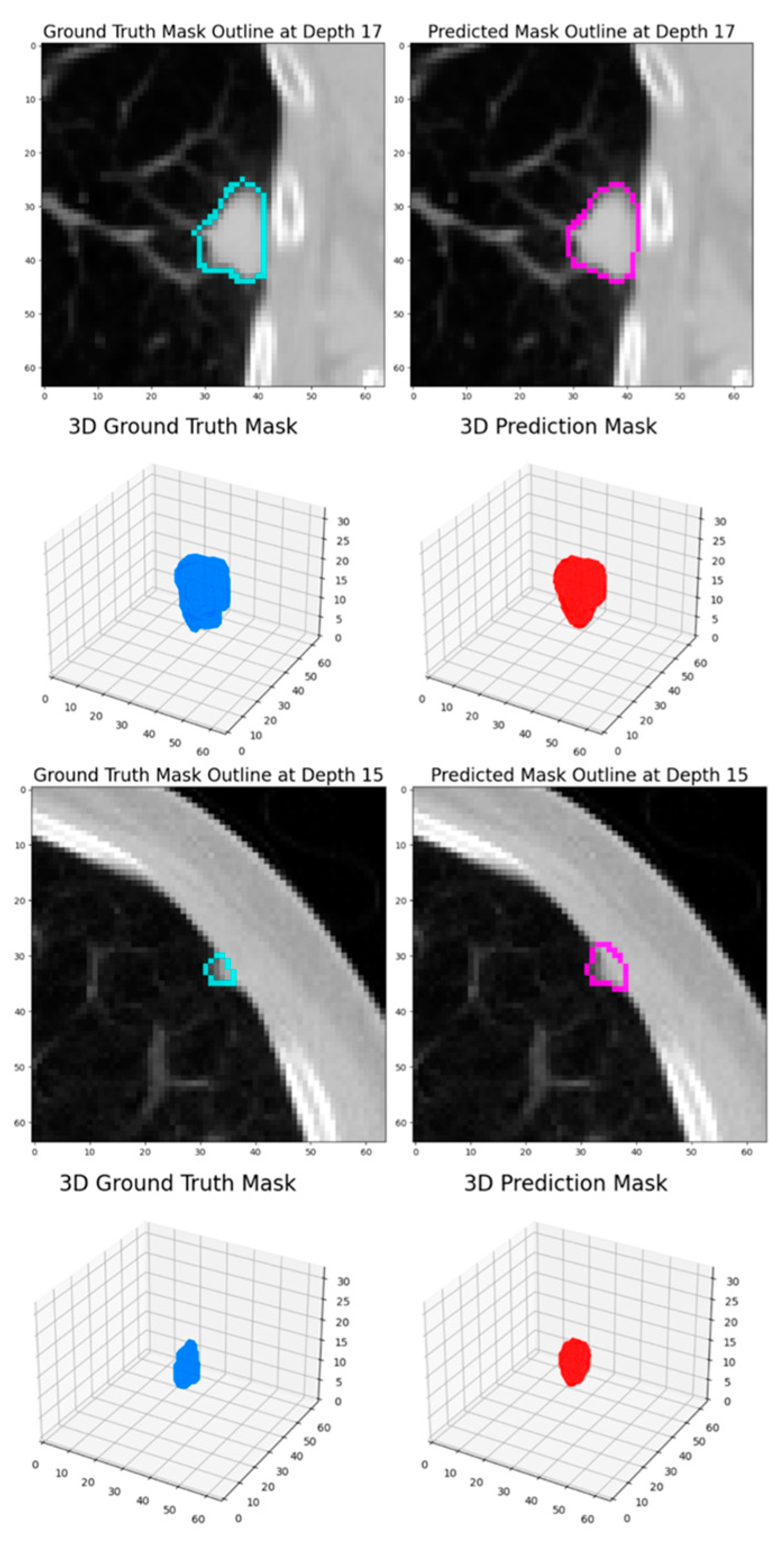 Applbiosci 04 00014 g0a4