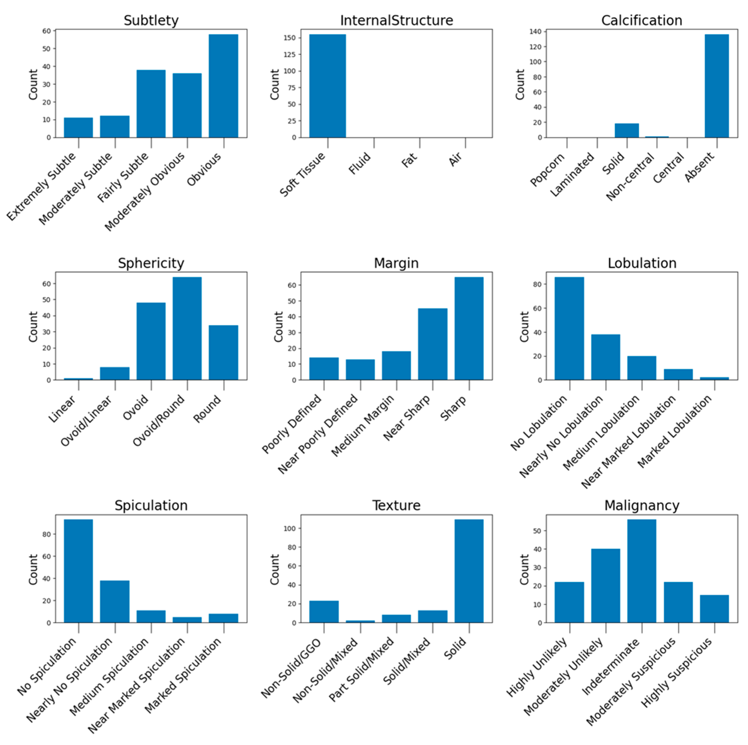 Applbiosci 04 00014 g0a7