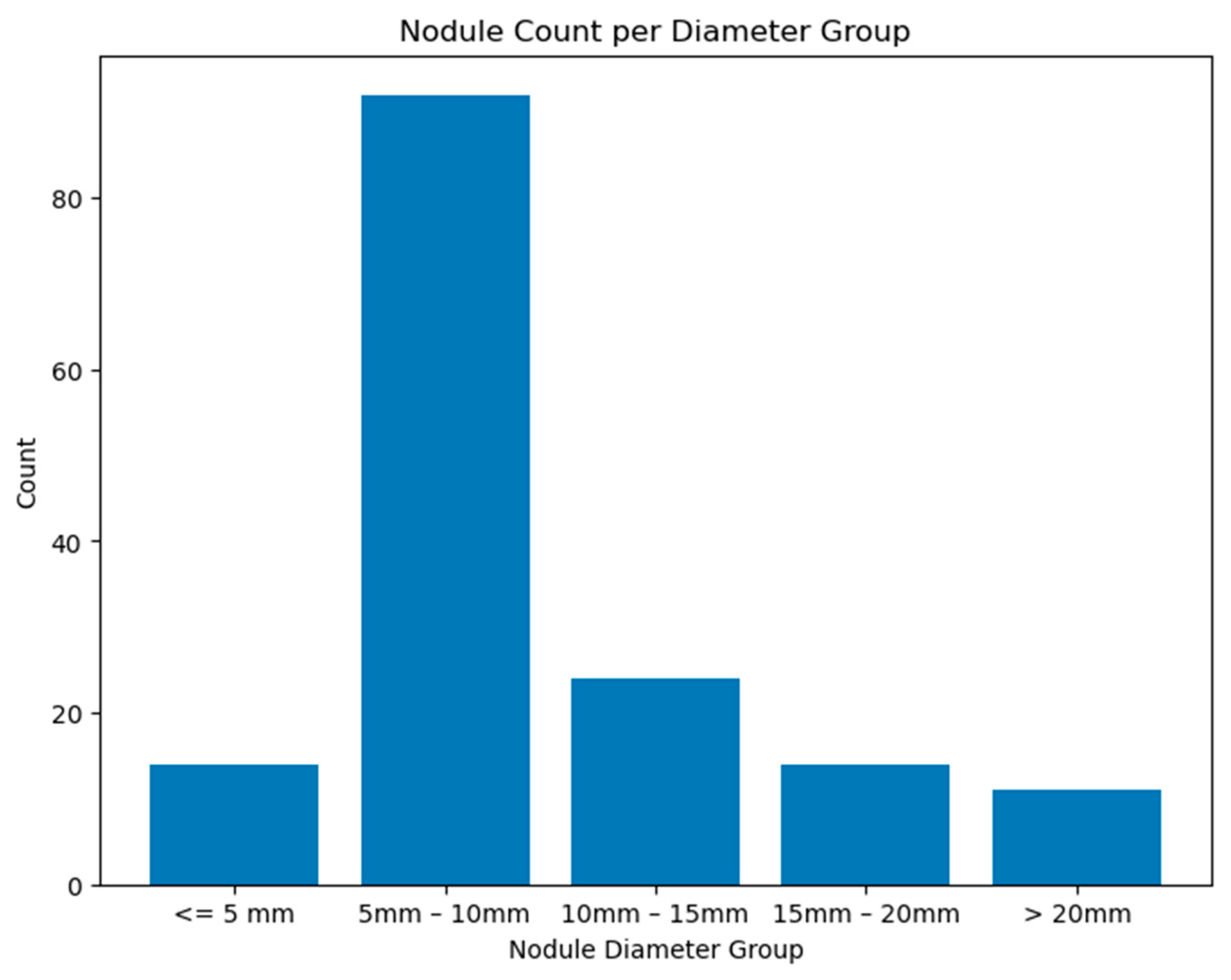 Applbiosci 04 00014 g0a8