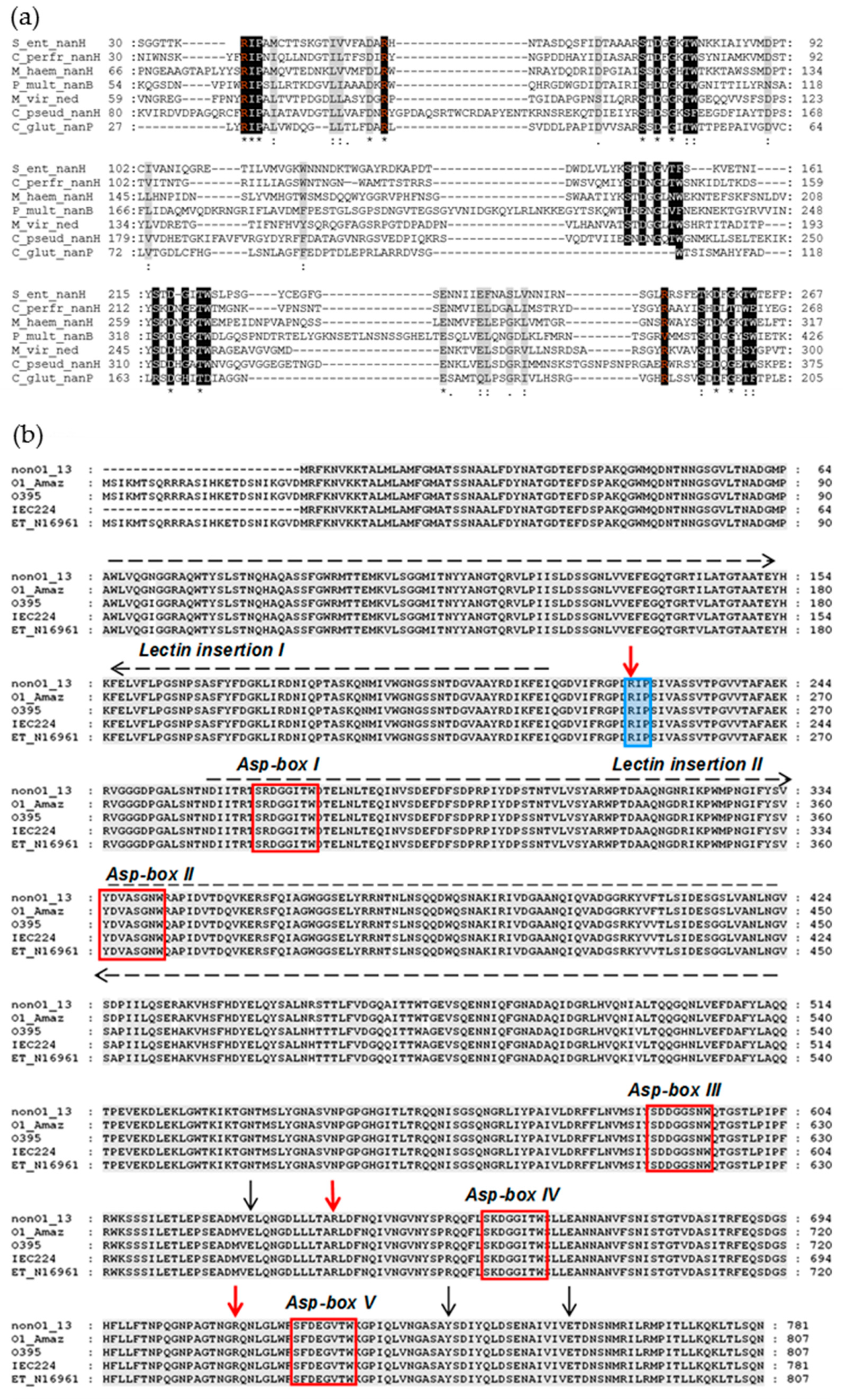 Applbiosci 04 00017 g002