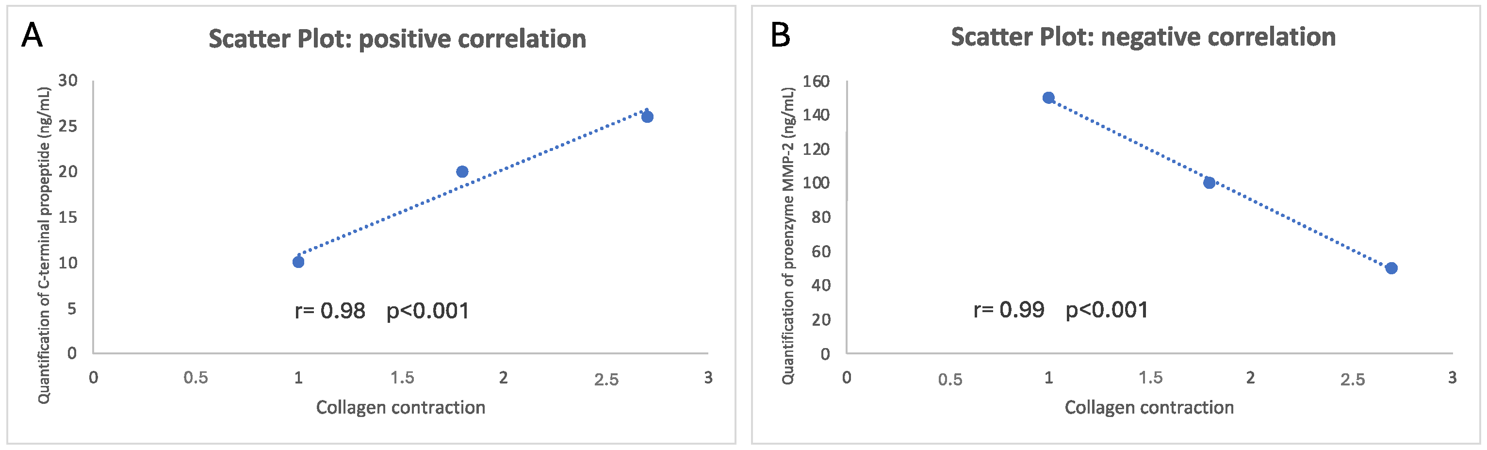 Applbiosci 04 00021 g004 Applbiosci 04 00021 g004