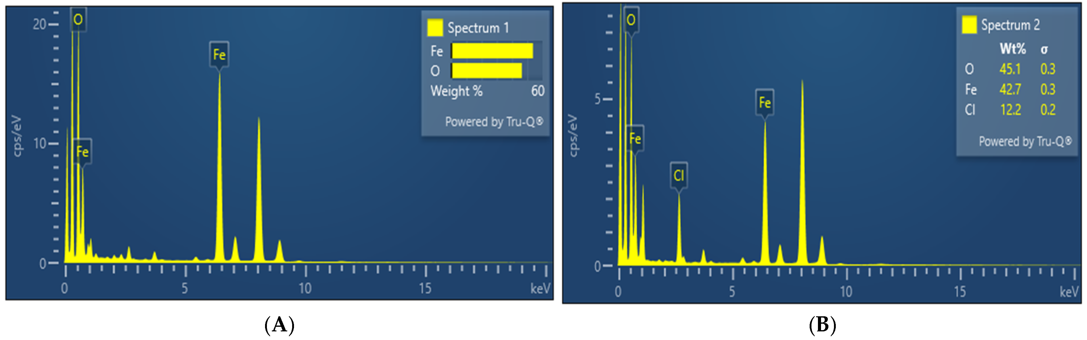 Applbiosci 04 00027 g011