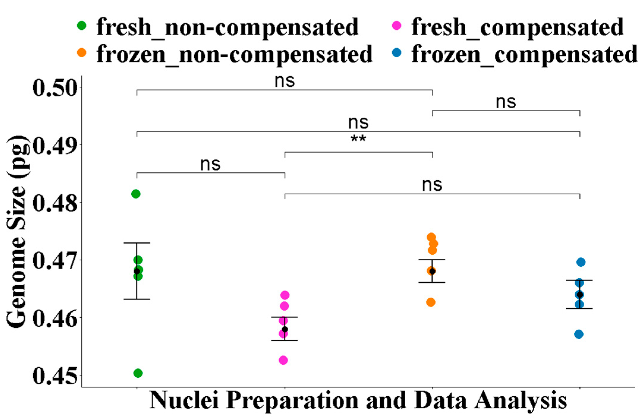Applbiosci 04 00028 g001