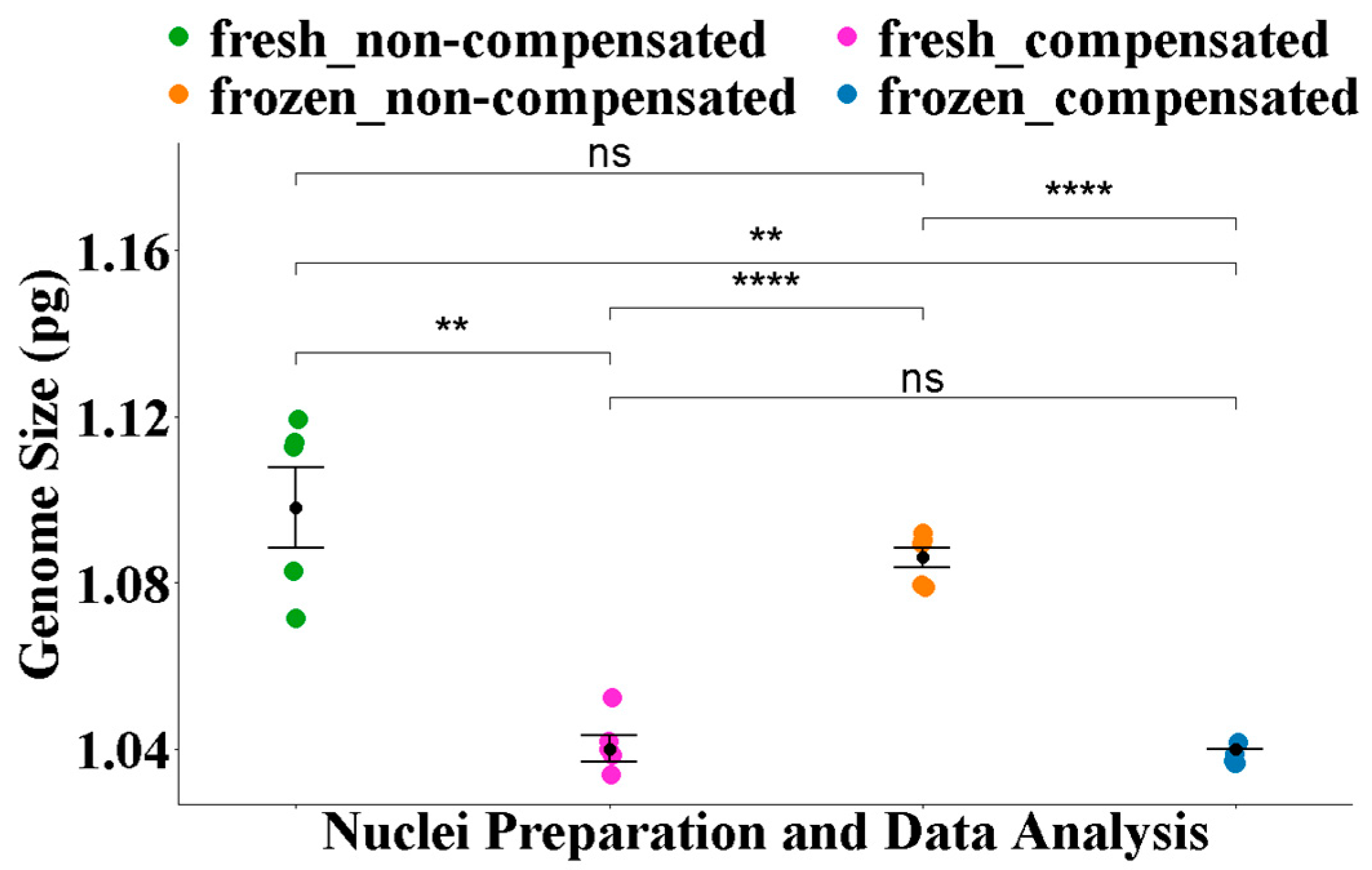 Applbiosci 04 00028 g002