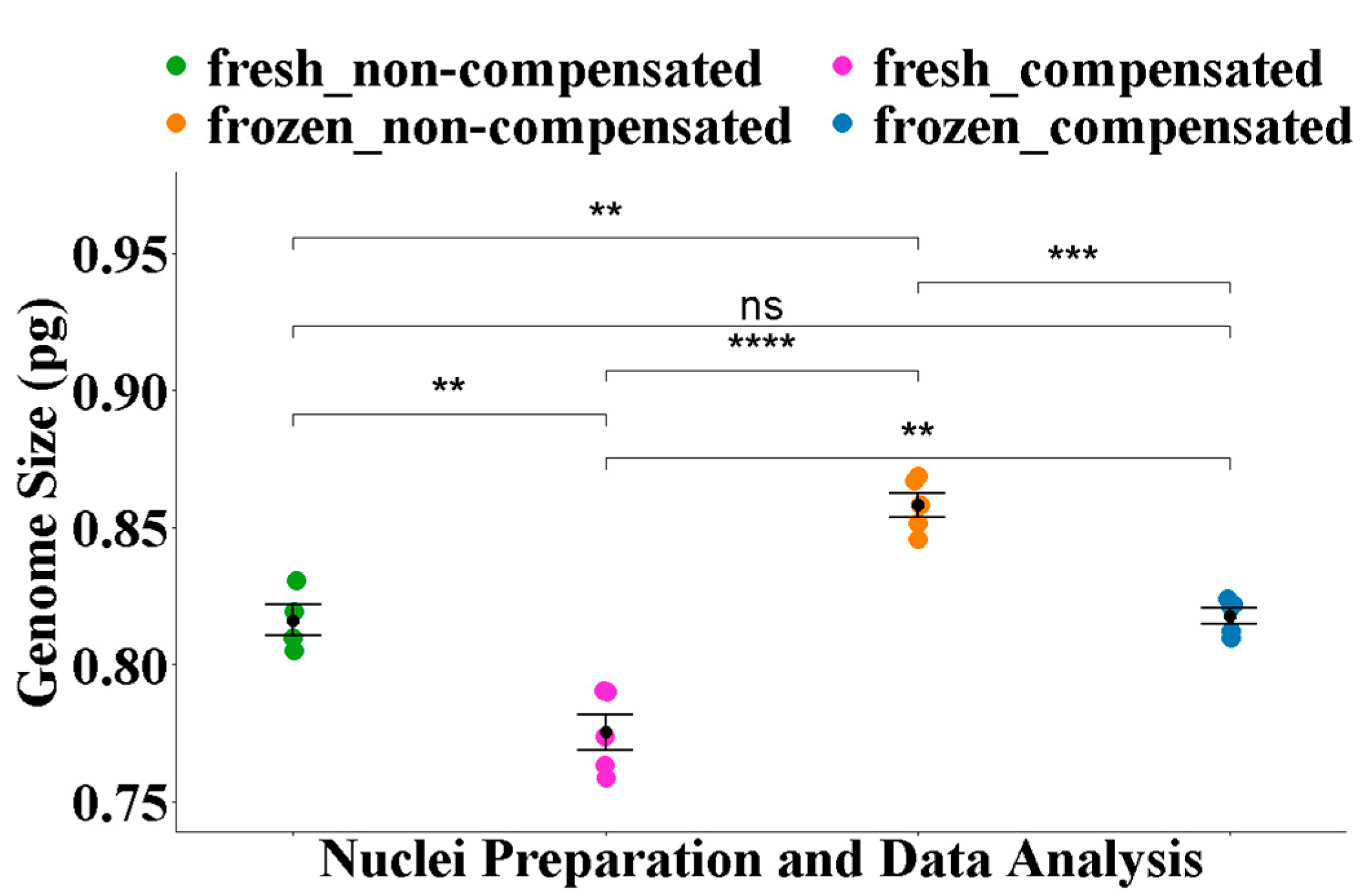 Applbiosci 04 00028 g004