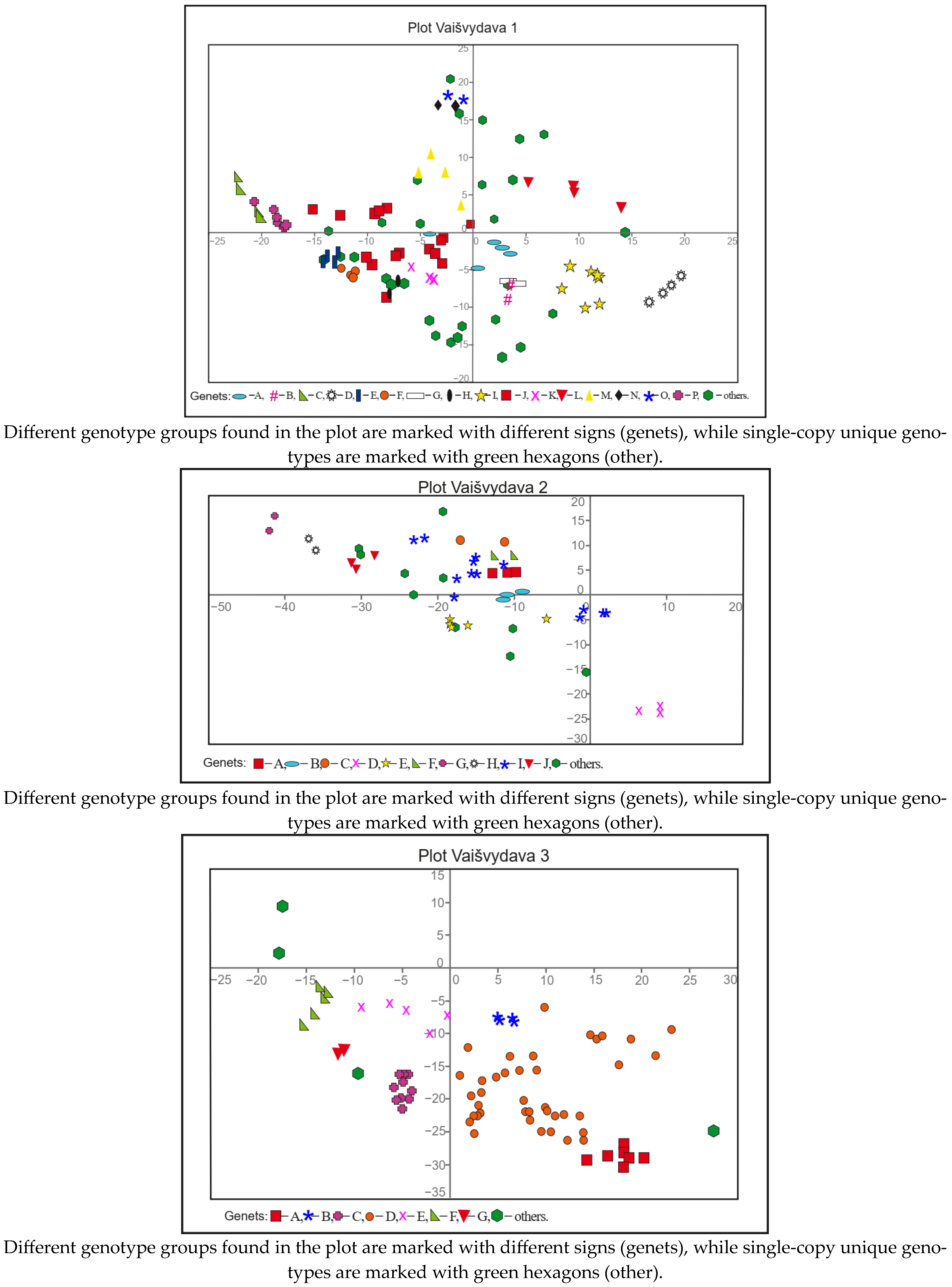 Applbiosci 04 00033 g002a