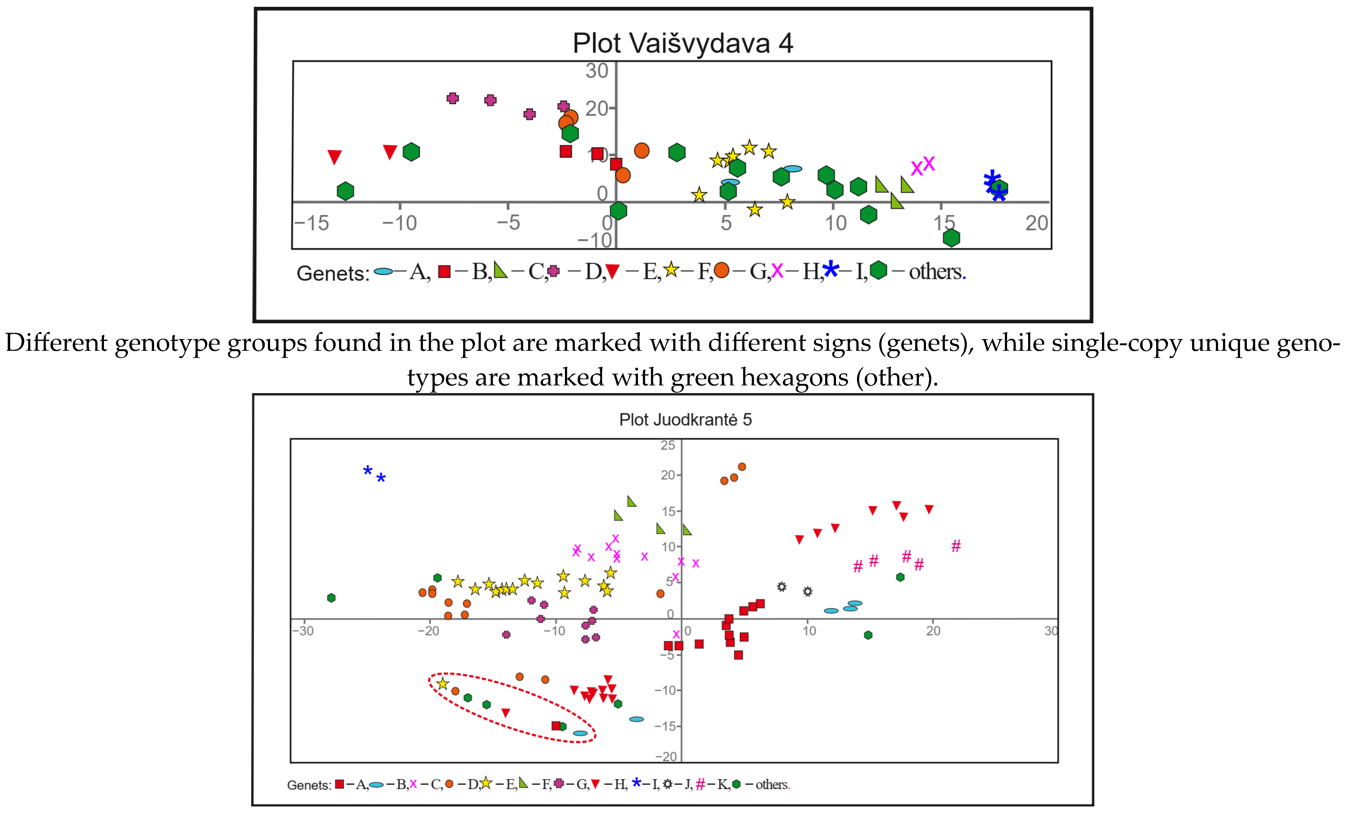 Applbiosci 04 00033 g002b