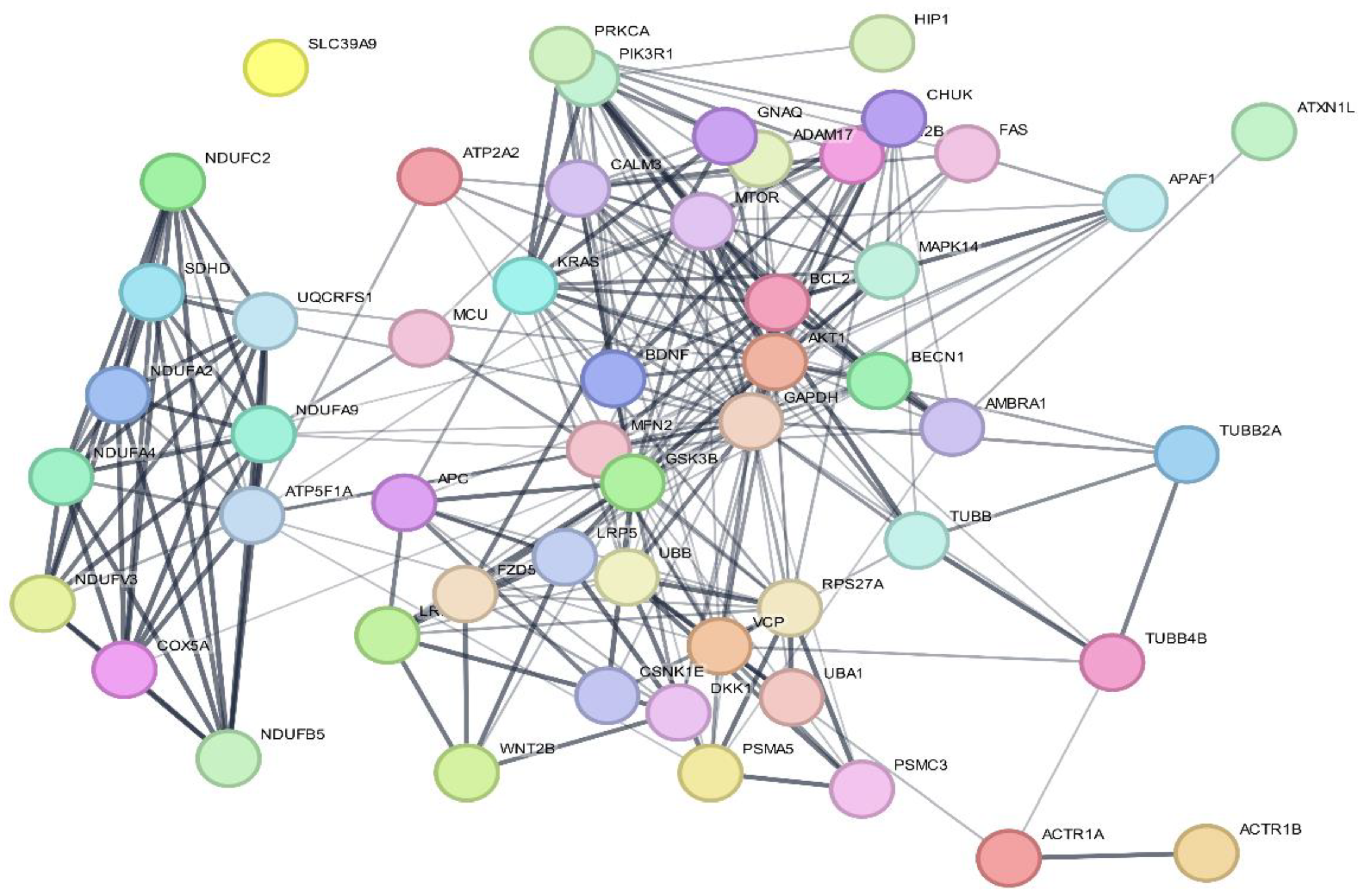 Applbiosci 04 00034 g005
