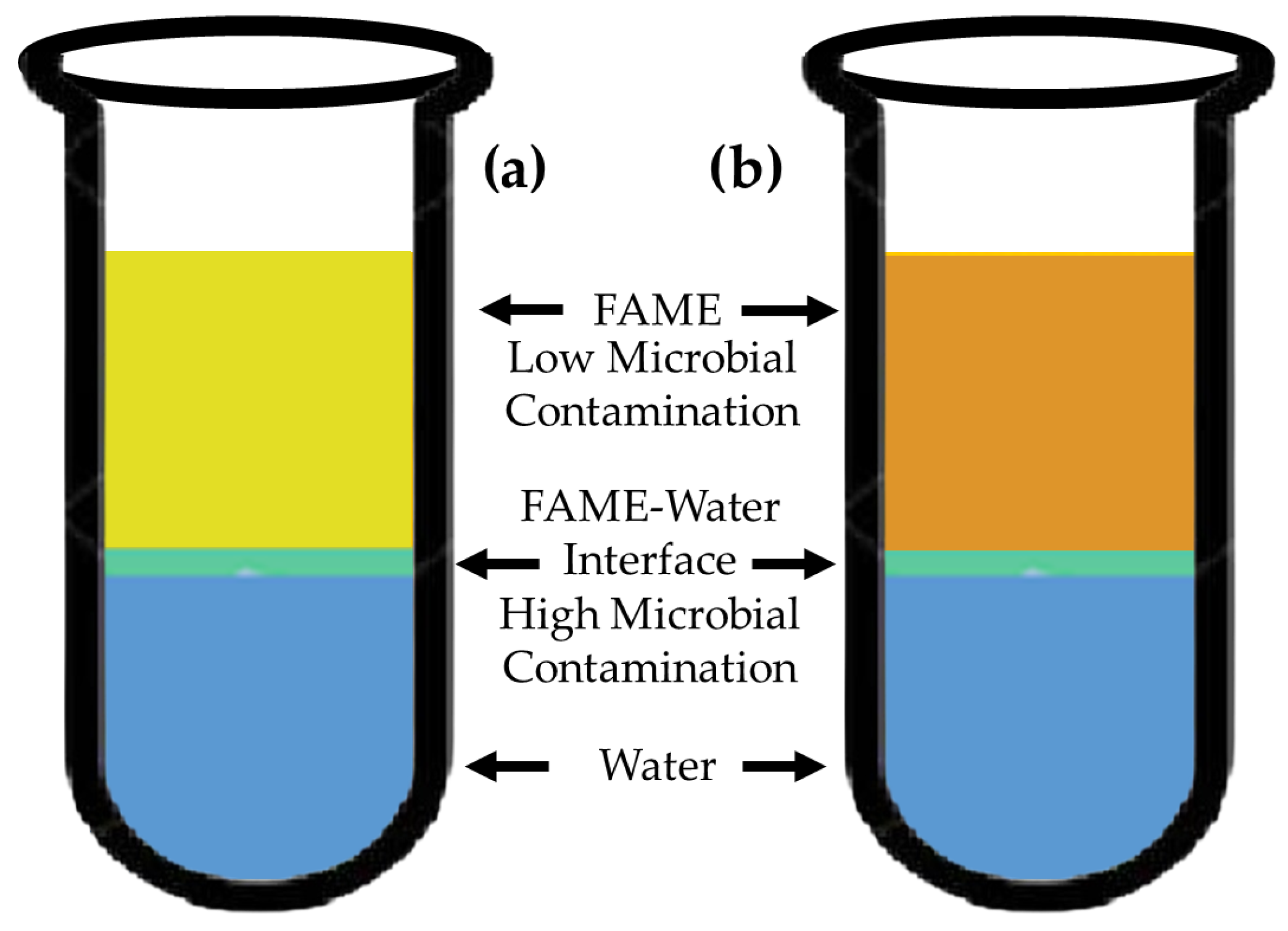 Applbiosci 04 00039 g003