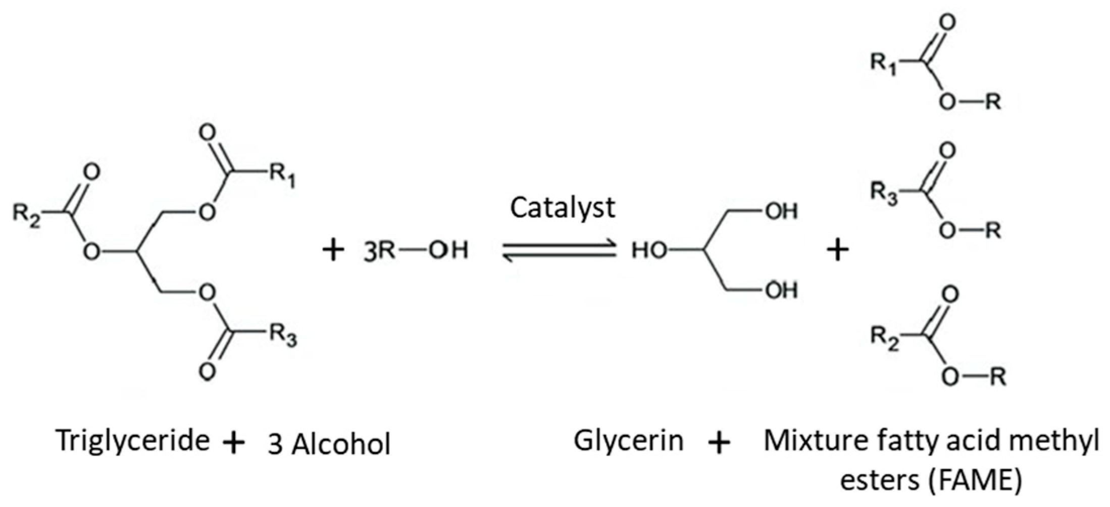Applbiosci 04 00039 g005