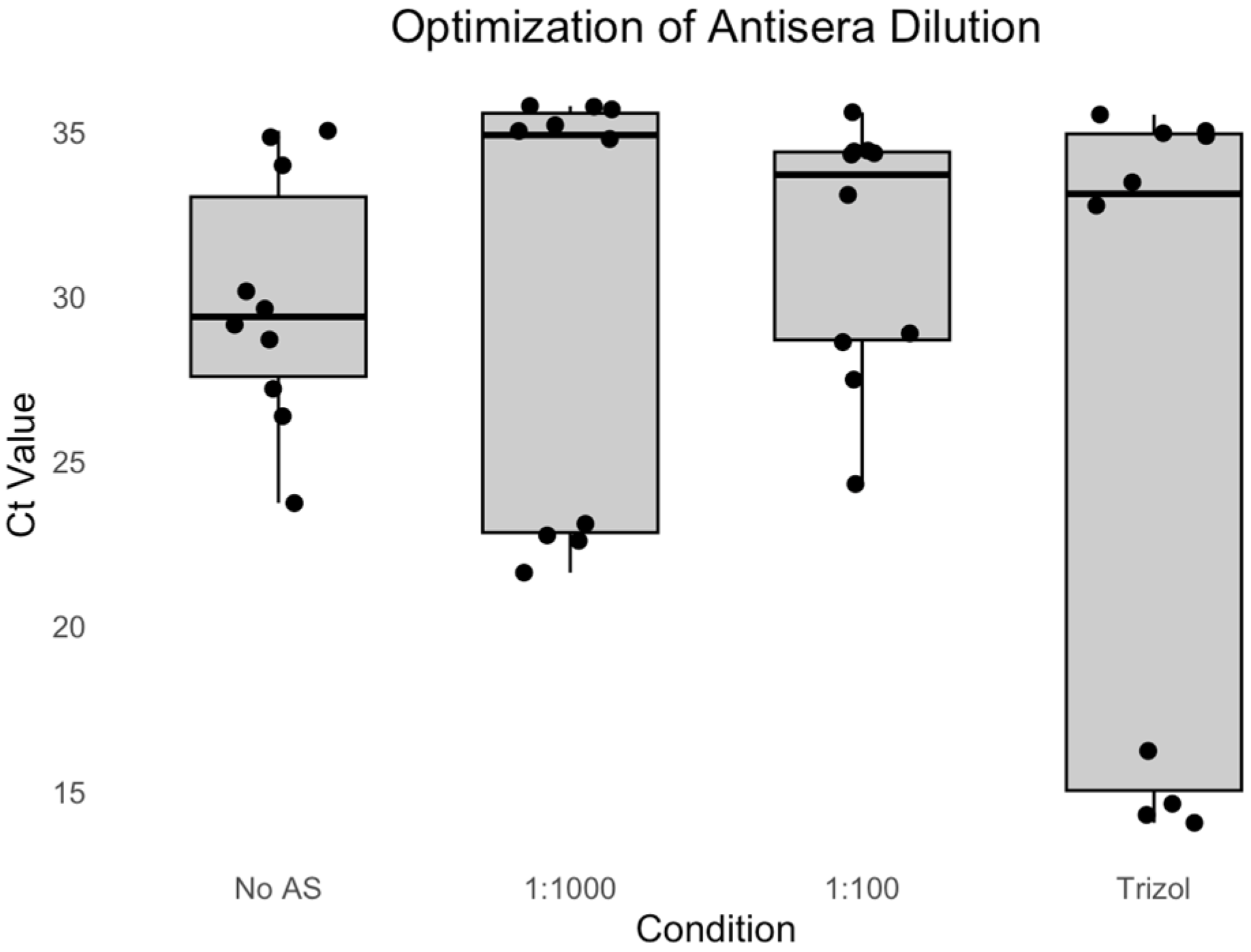 Applbiosci 04 00040 g001