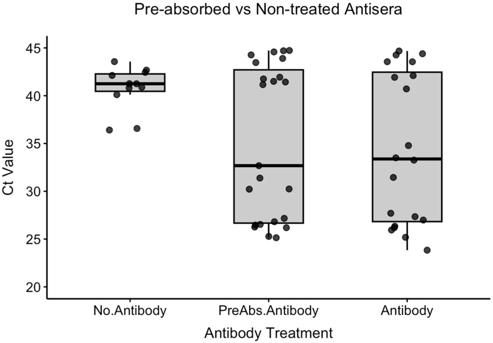 Applbiosci 04 00040 g002