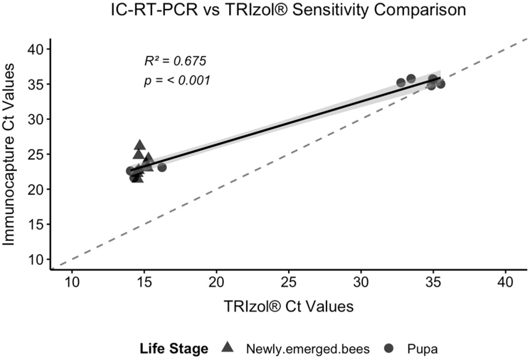 Applbiosci 04 00040 g004