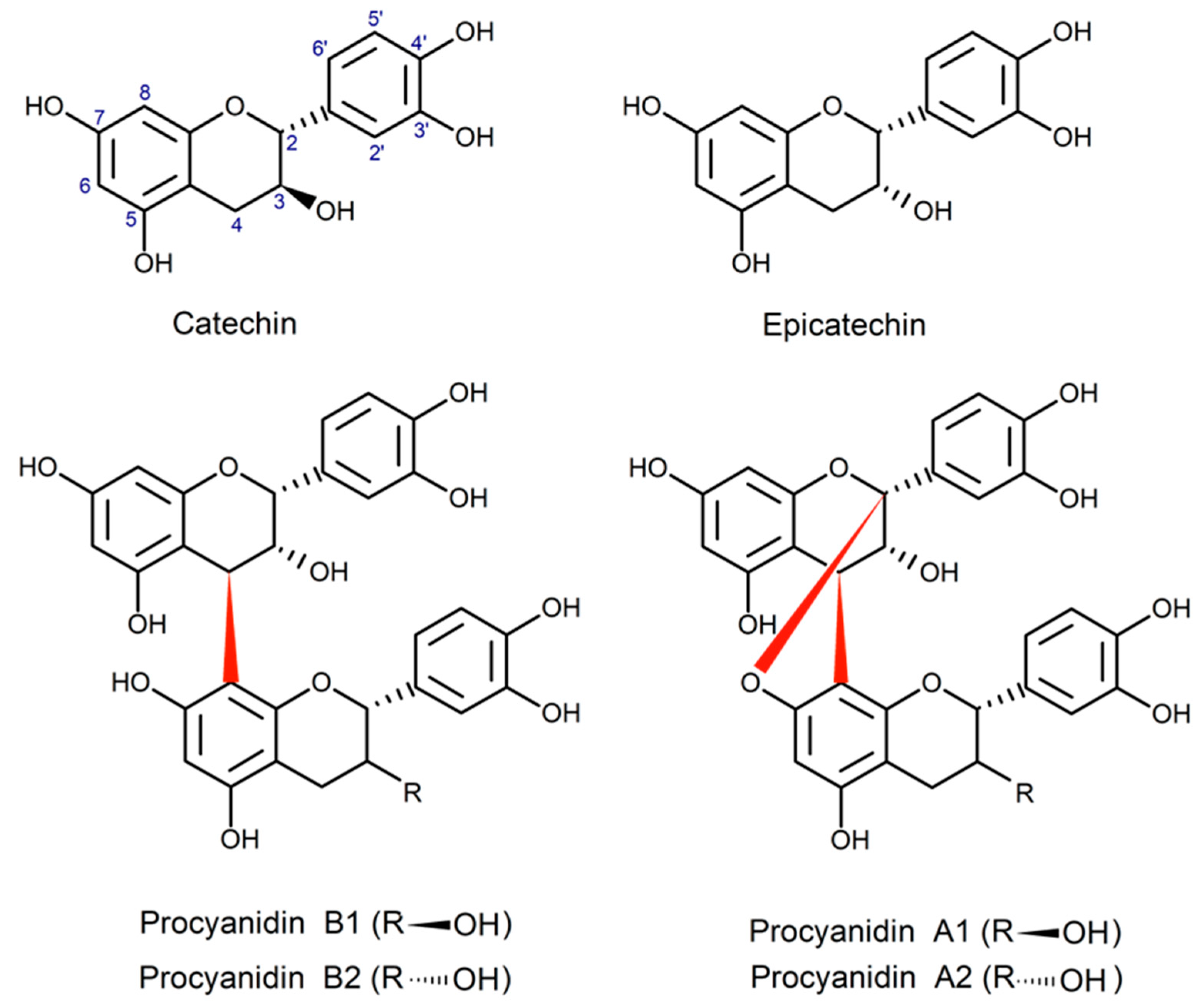 Applbiosci 04 00049 g001 Applbiosci 04 00049 g001