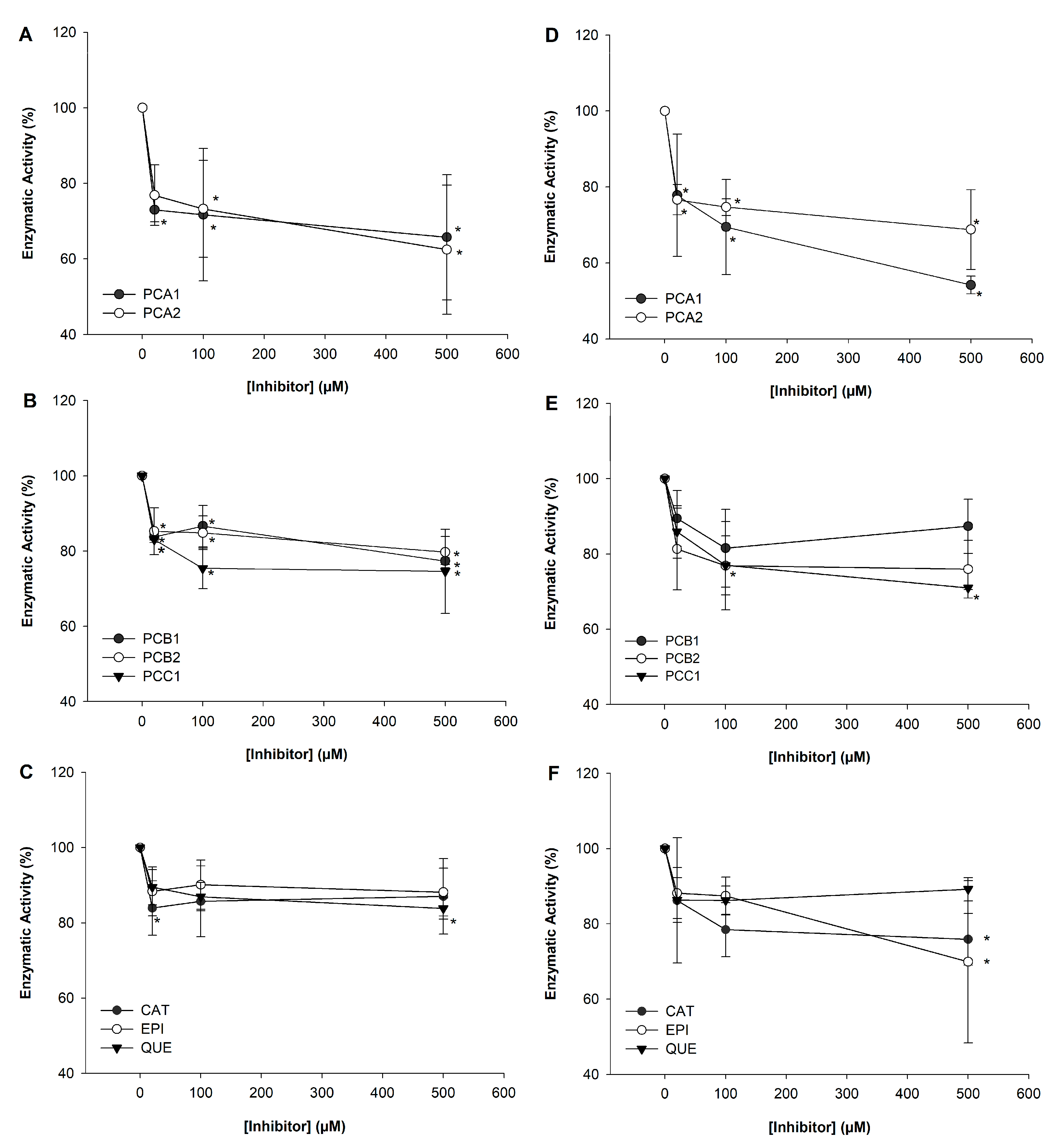 Applbiosci 04 00049 g004 Applbiosci 04 00049 g004
