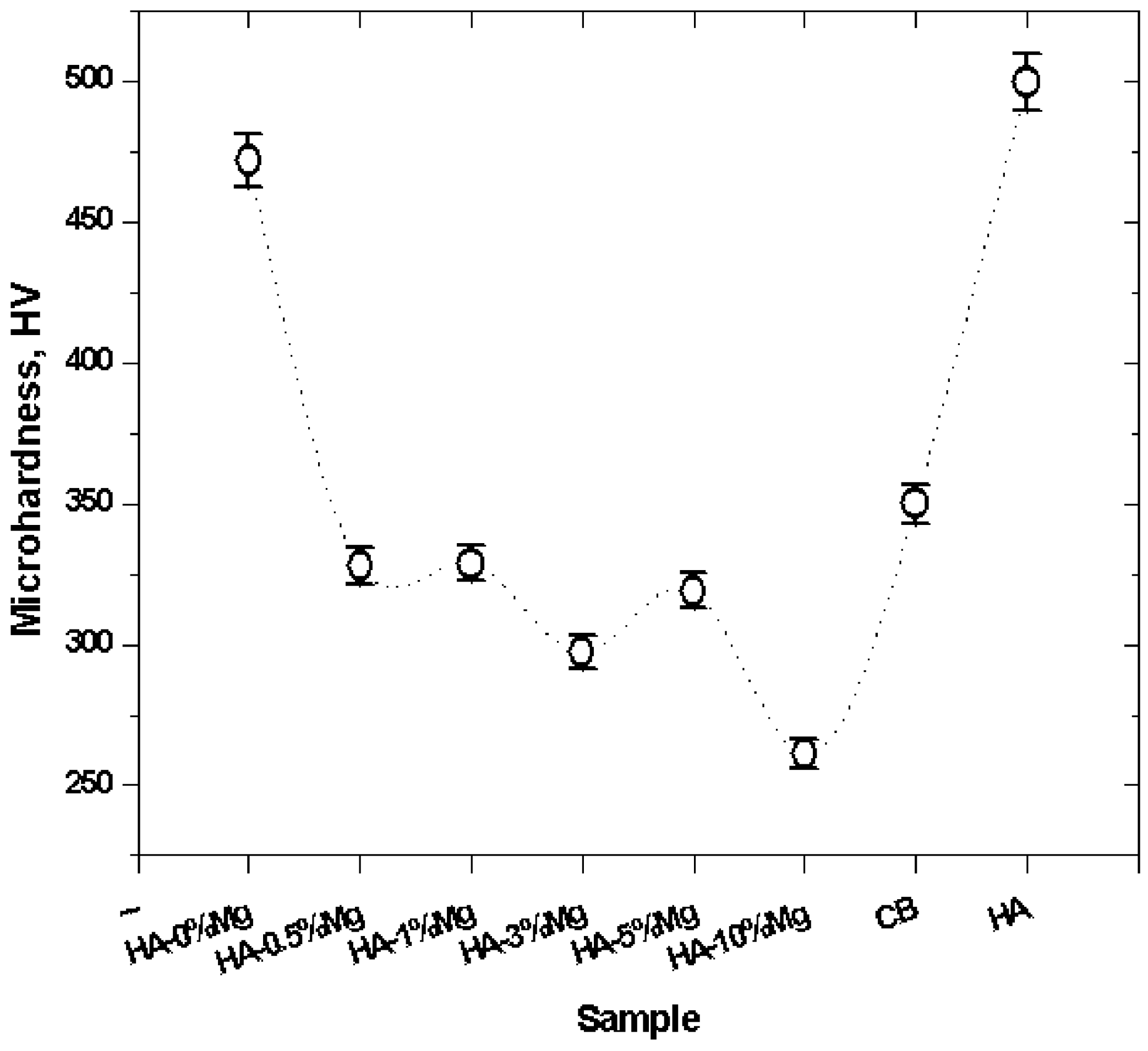 Applbiosci 05 00061 g006