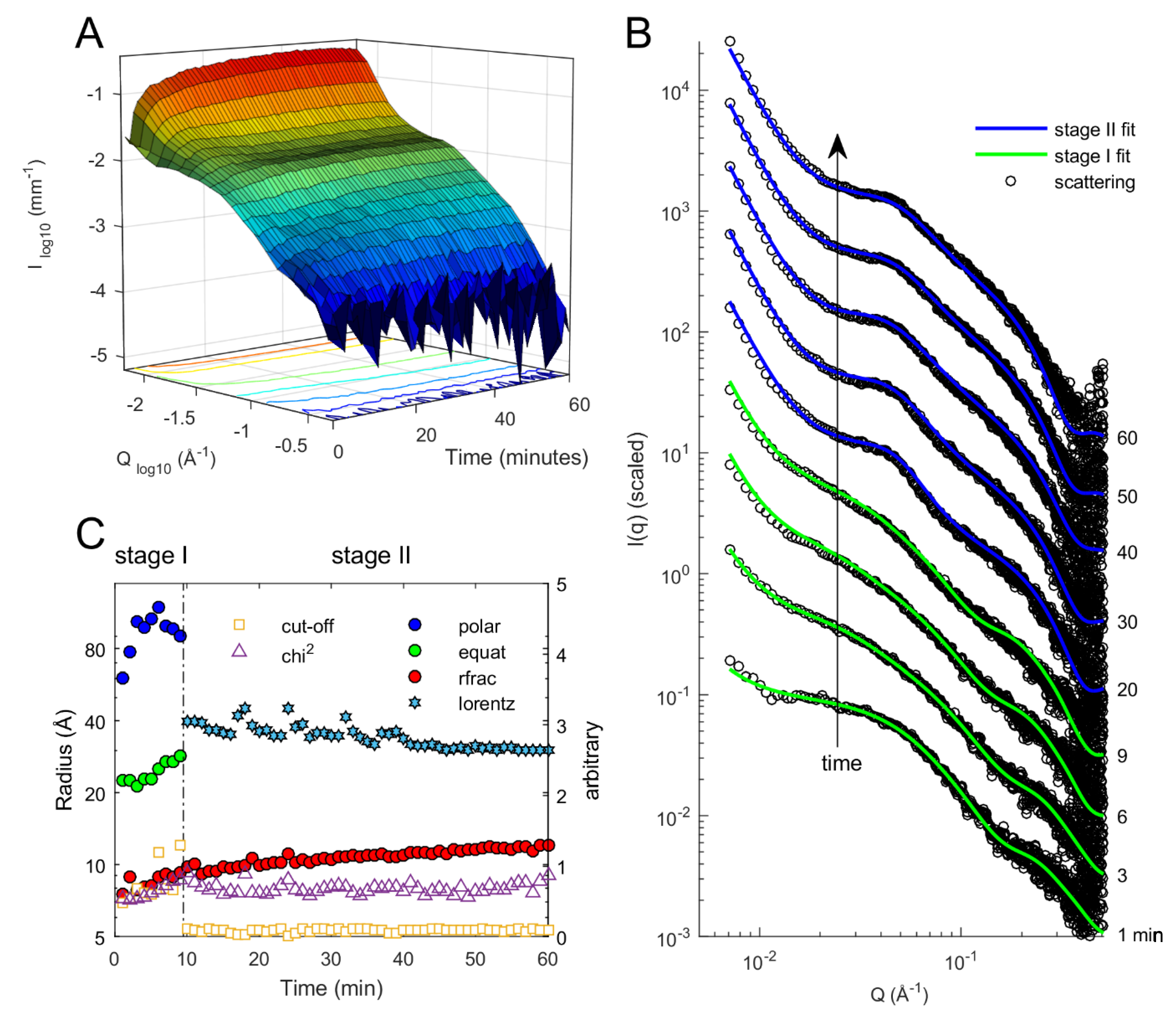 Appliedchem 01 00002 g003