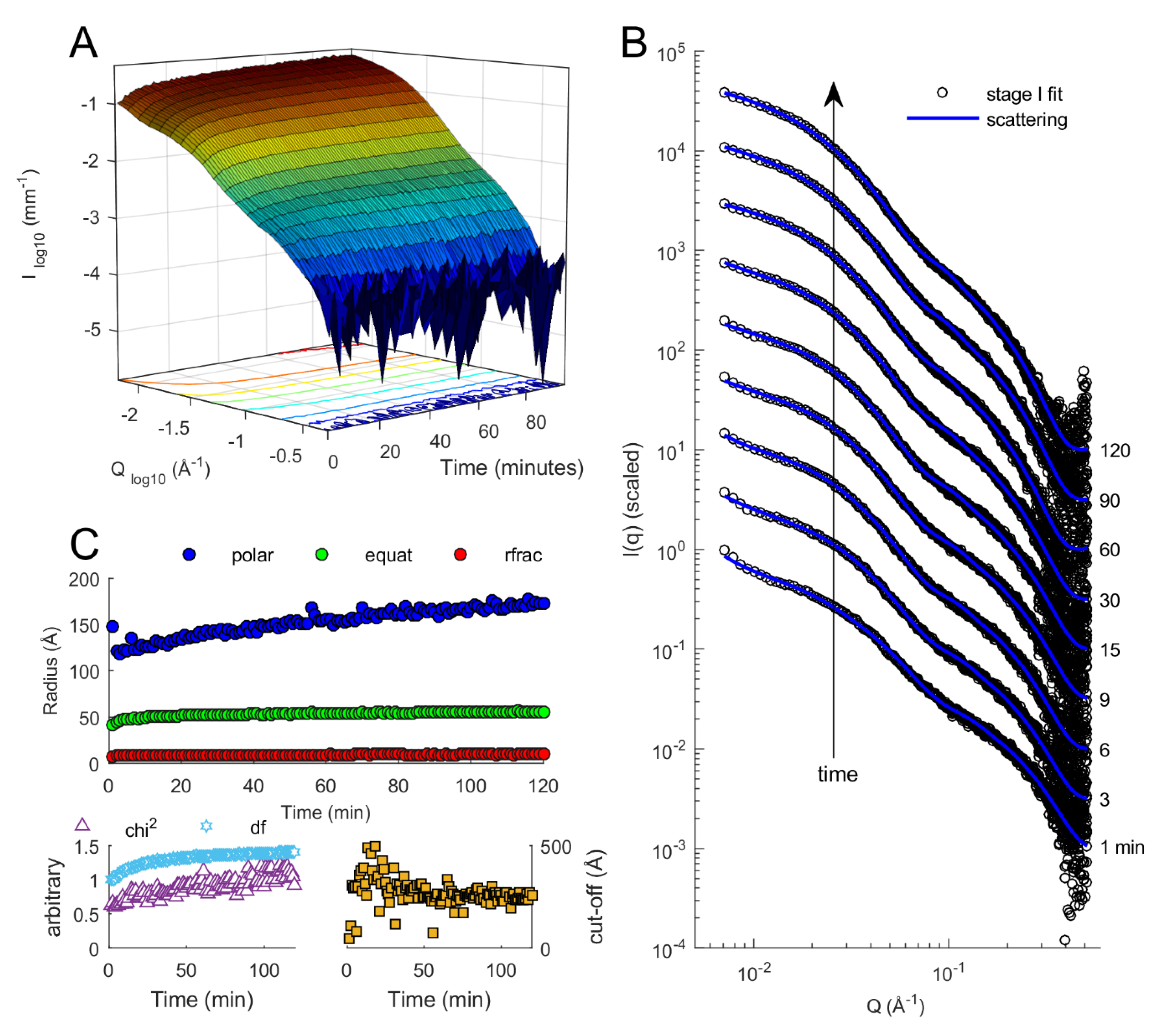 Appliedchem 01 00002 g004