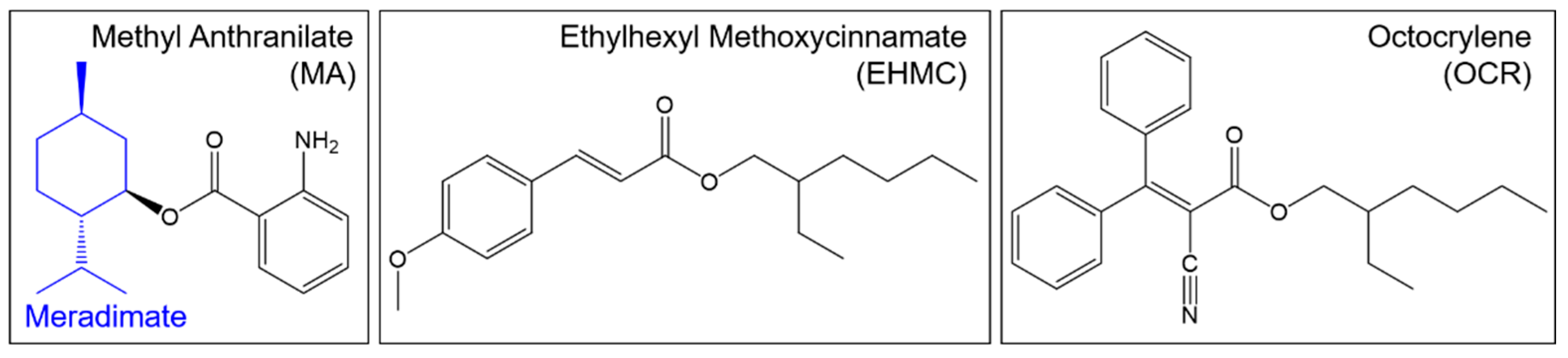 Appliedchem 01 00005 g001