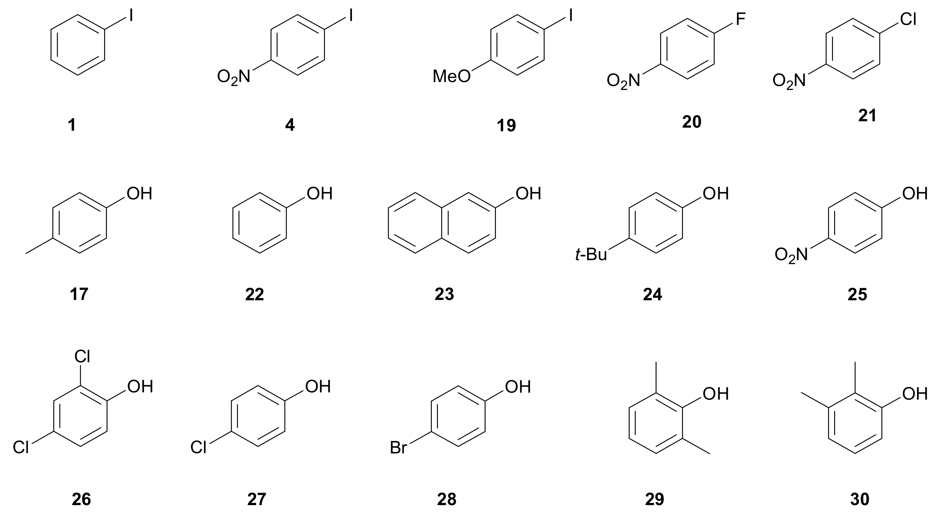 Appliedchem 01 00007 g004