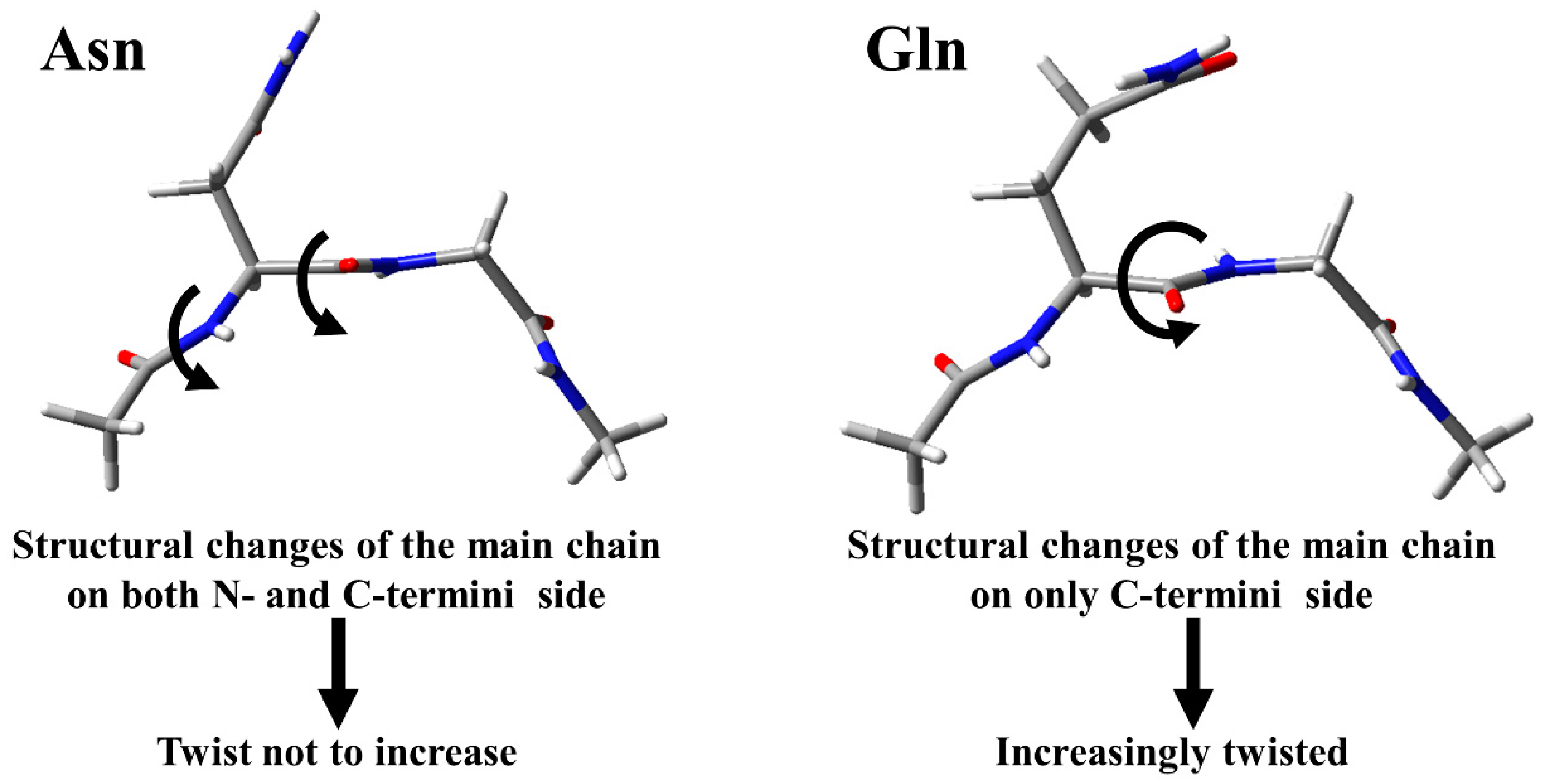 Appliedchem 01 00011 g011