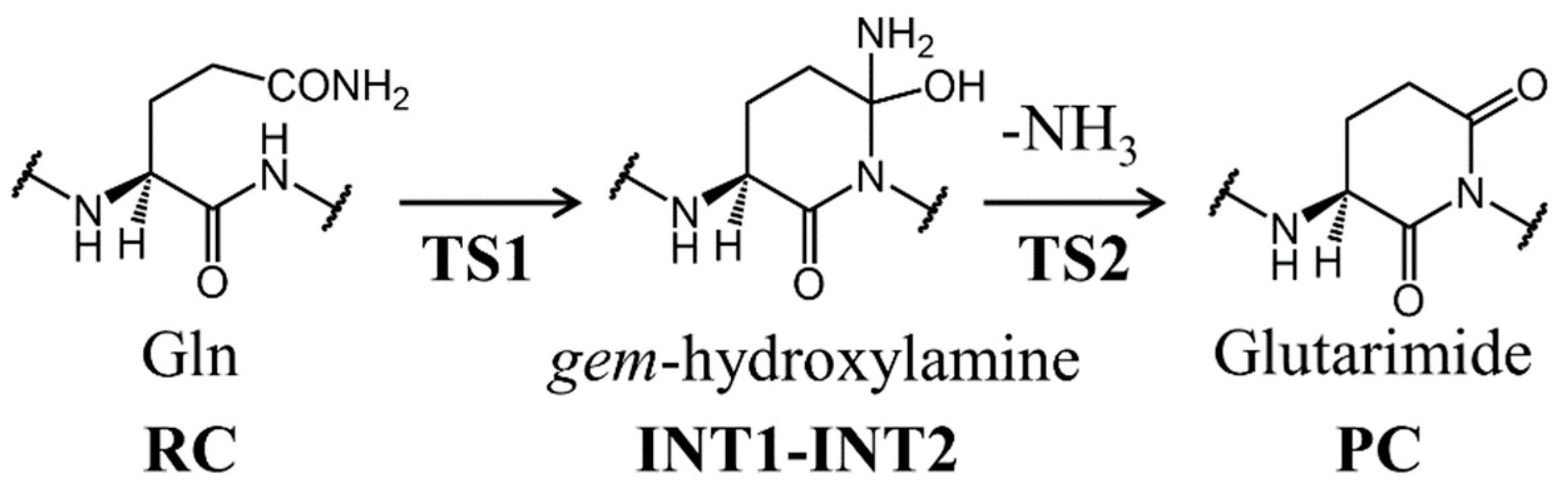 Appliedchem 01 00011 sch002