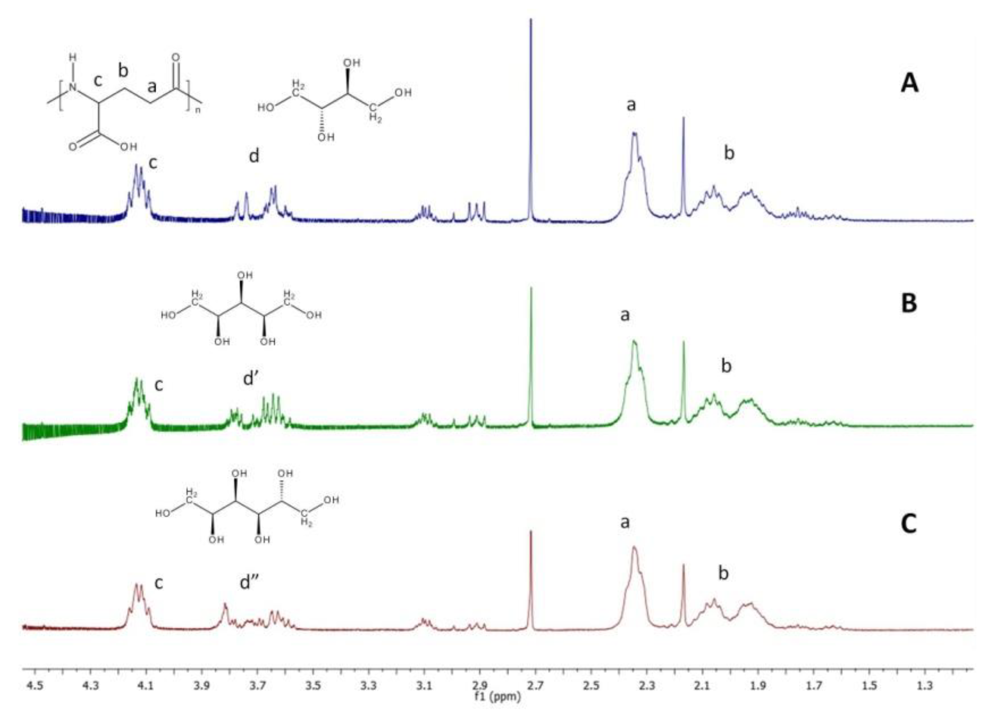Appliedchem 01 00013 g001 550