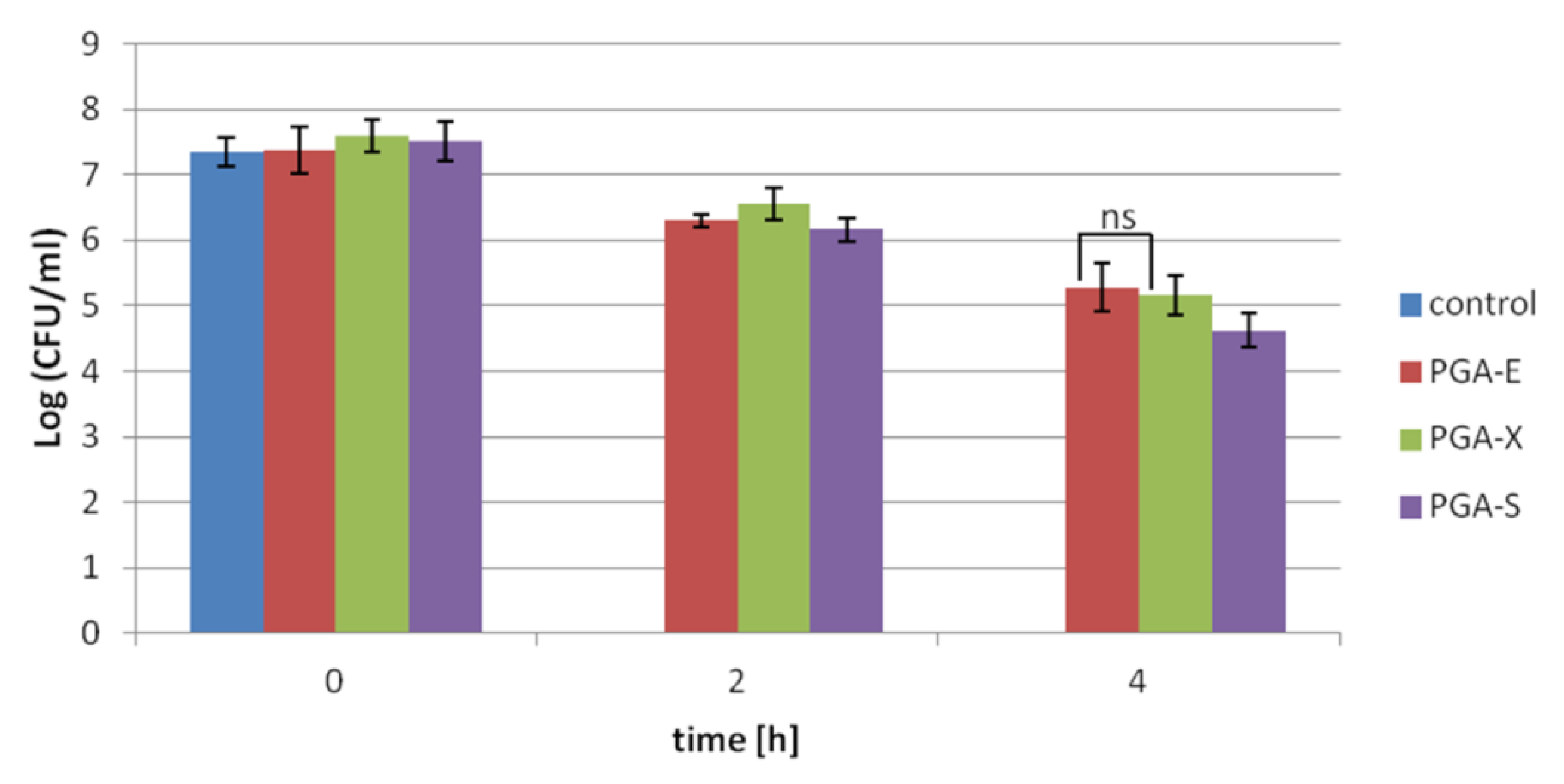 Appliedchem 01 00013 g003 550