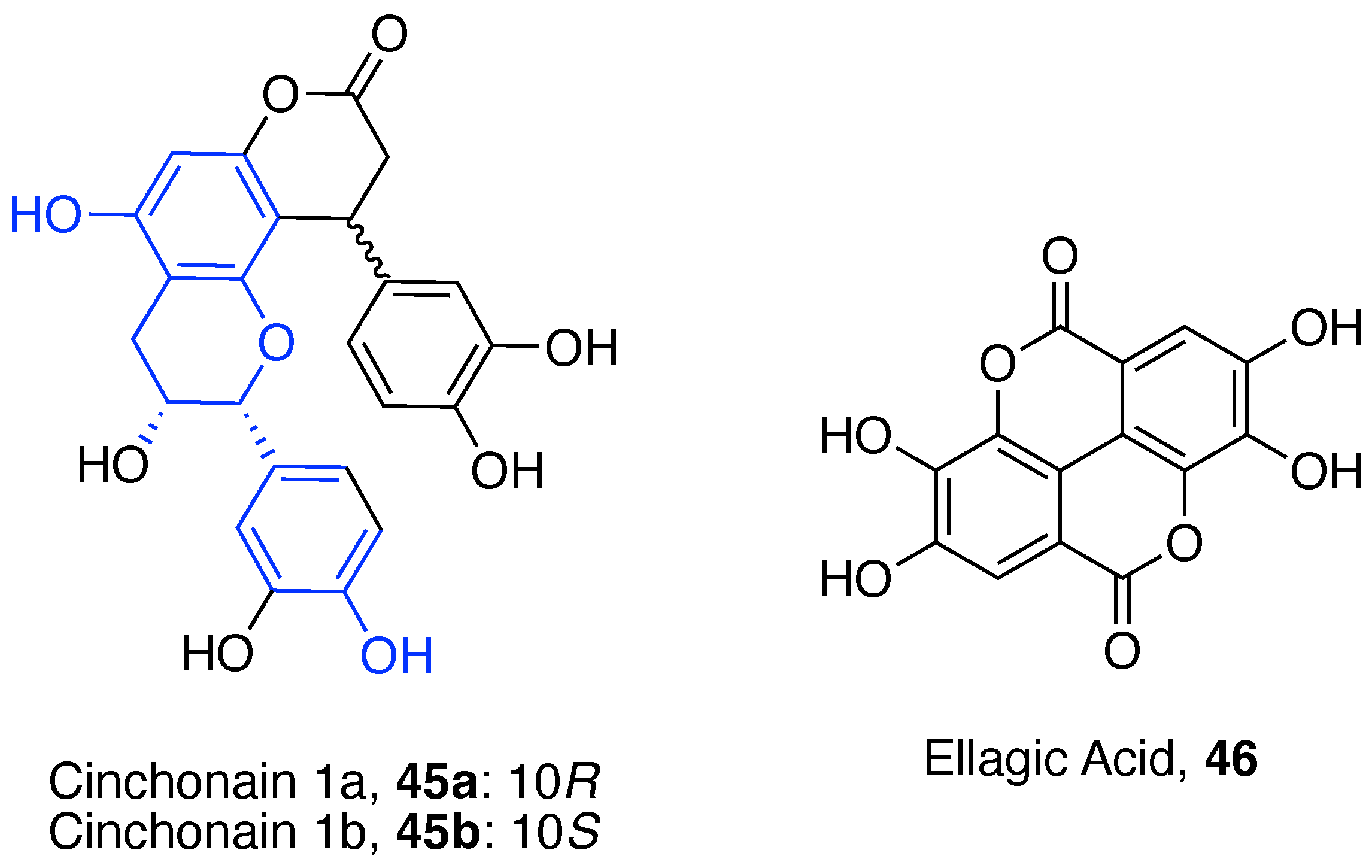 Appliedchem 02 00001 g007 Appliedchem 02 00001 g007