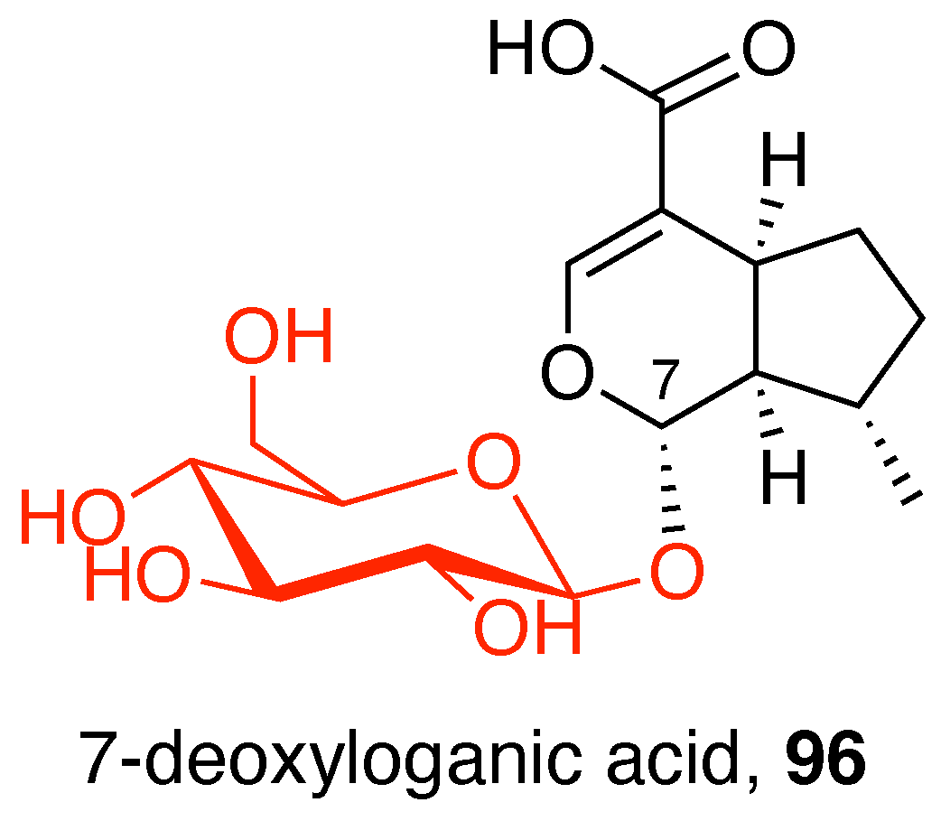 Appliedchem 02 00001 g010 Appliedchem 02 00001 g010