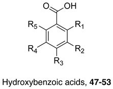 Appliedchem 02 00001 i001 Appliedchem 02 00001 i001