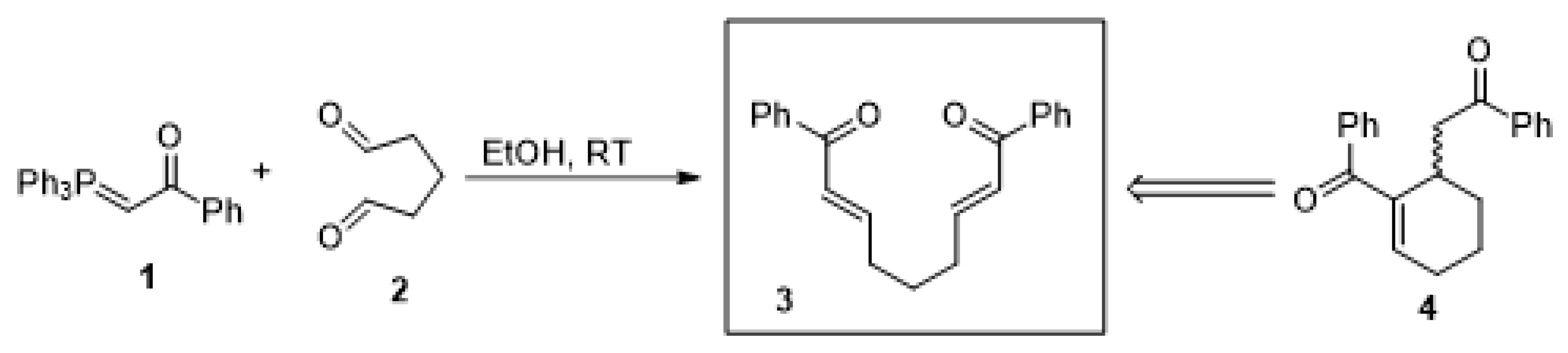 Appliedchem 02 00004 sch001