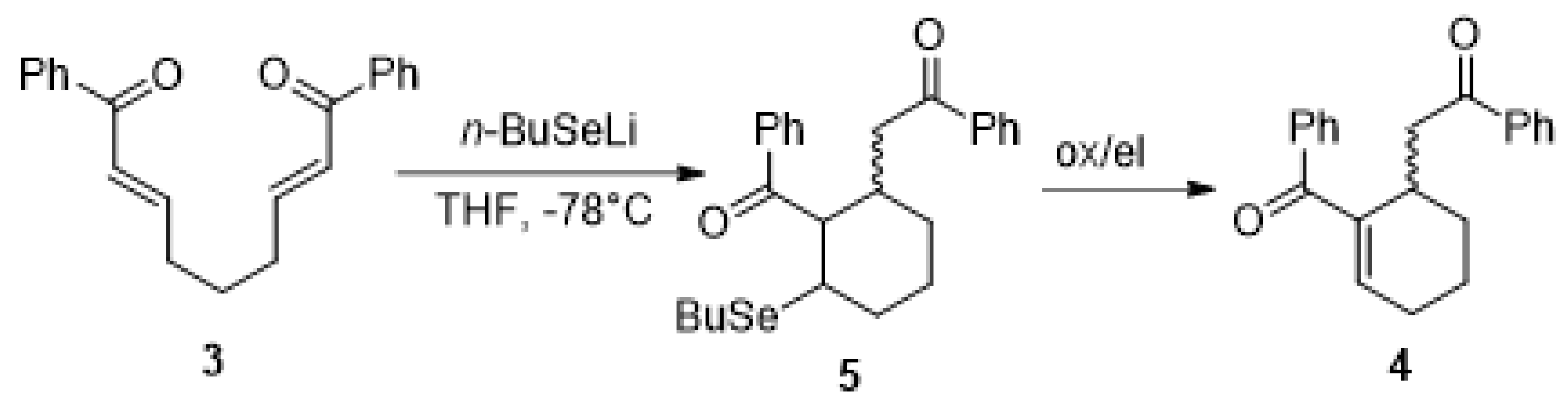 Appliedchem 02 00004 sch002