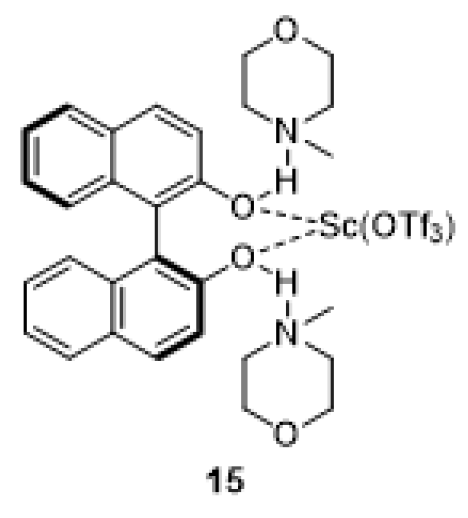Appliedchem 02 00004 sch004